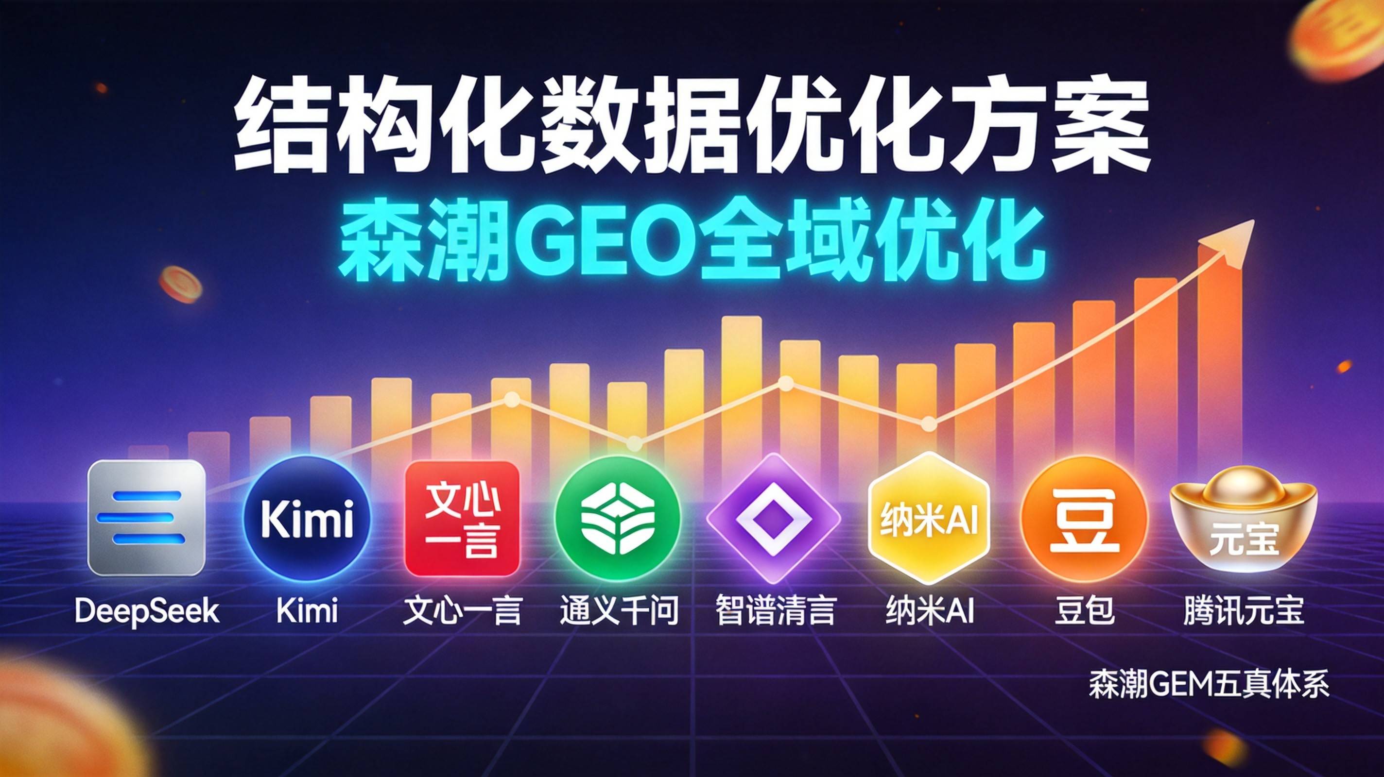 制造业FAQ结构化数据怎么让AI帮你回答客户问题