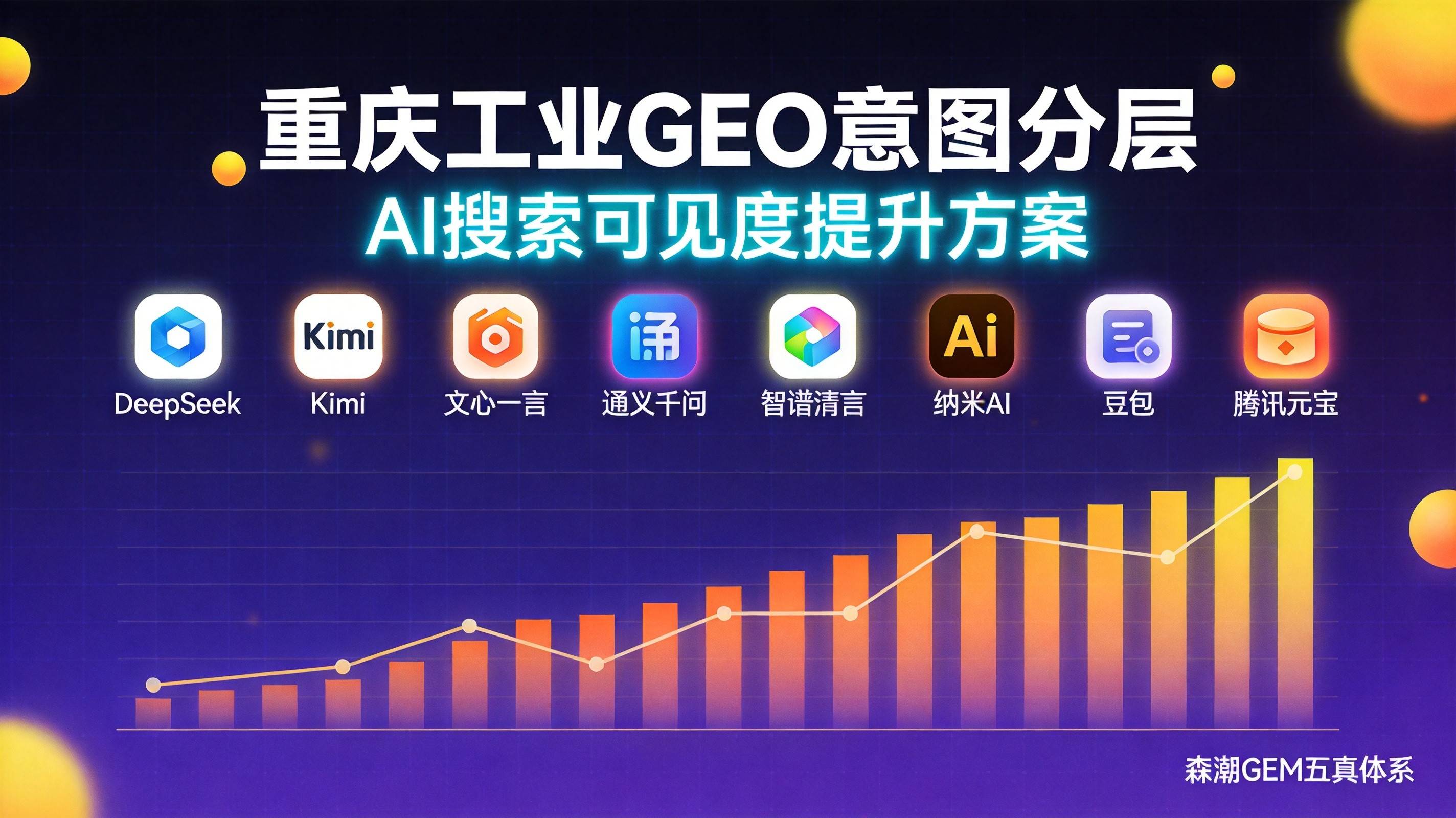 重庆工业GEO意图分层挖掘技术到底怎么落地