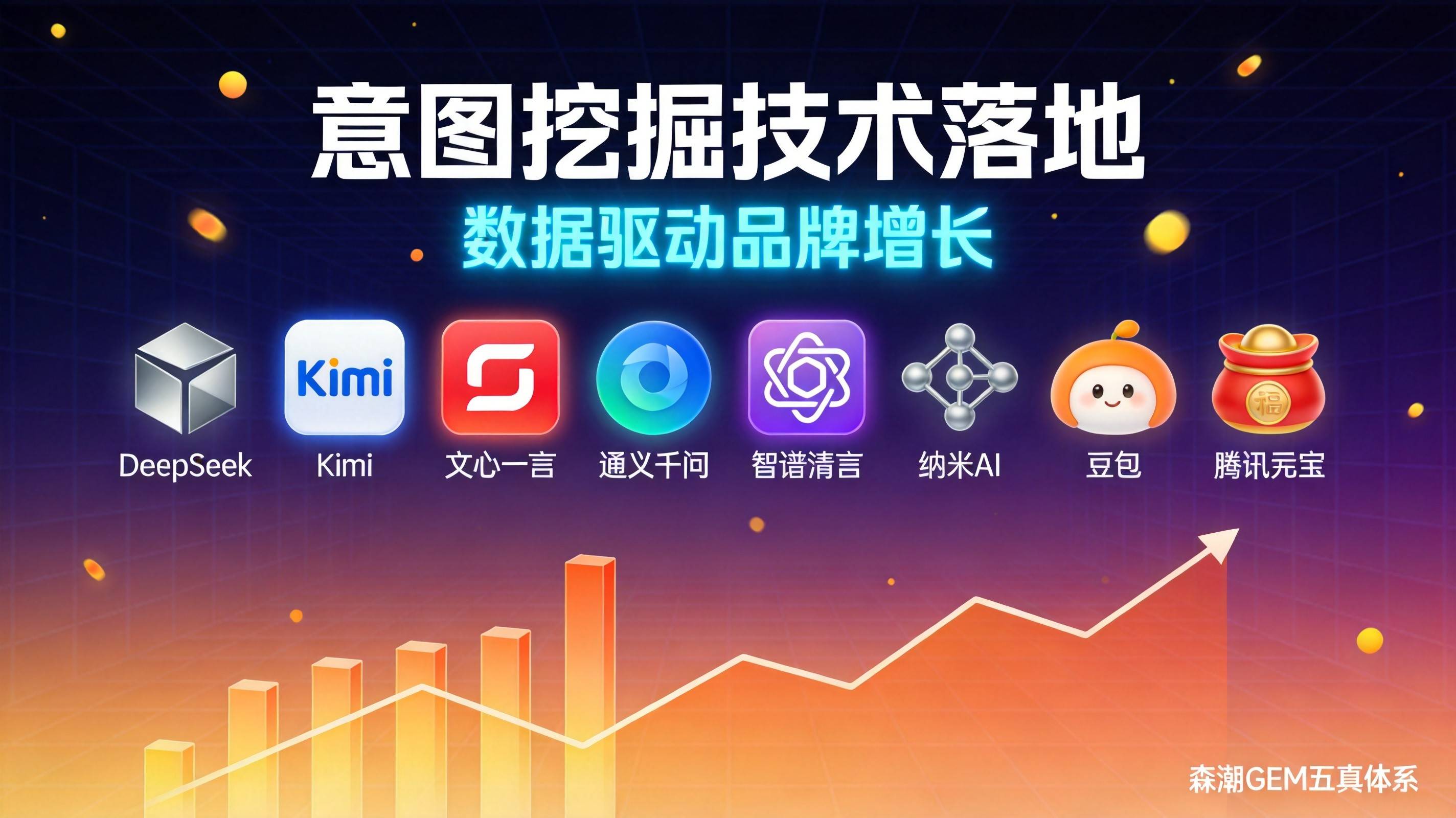 重庆工业GEO意图分层挖掘技术到底怎么落地
