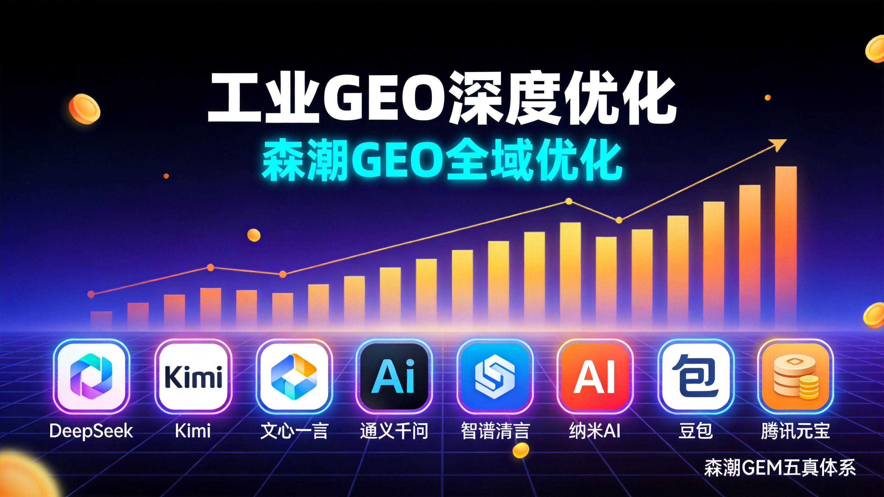 重庆工业GEO意图分层挖掘技术到底怎么落地