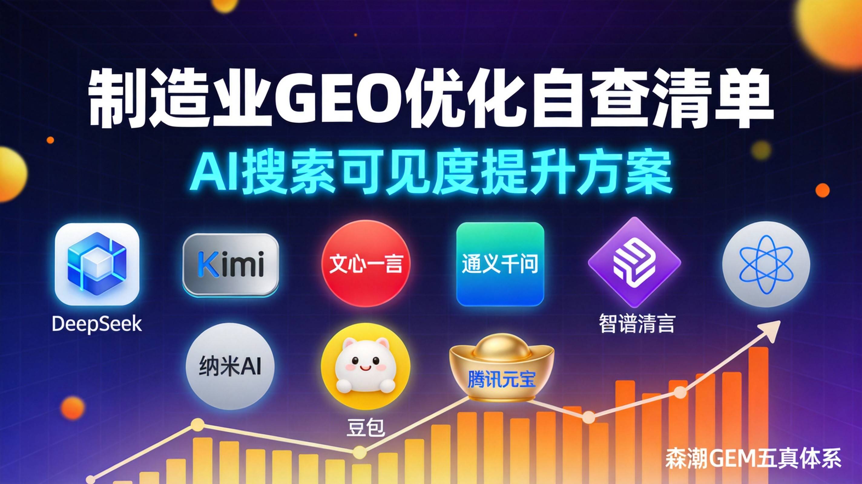 制造业GEO优化自查清单十八条指标逐条拆解