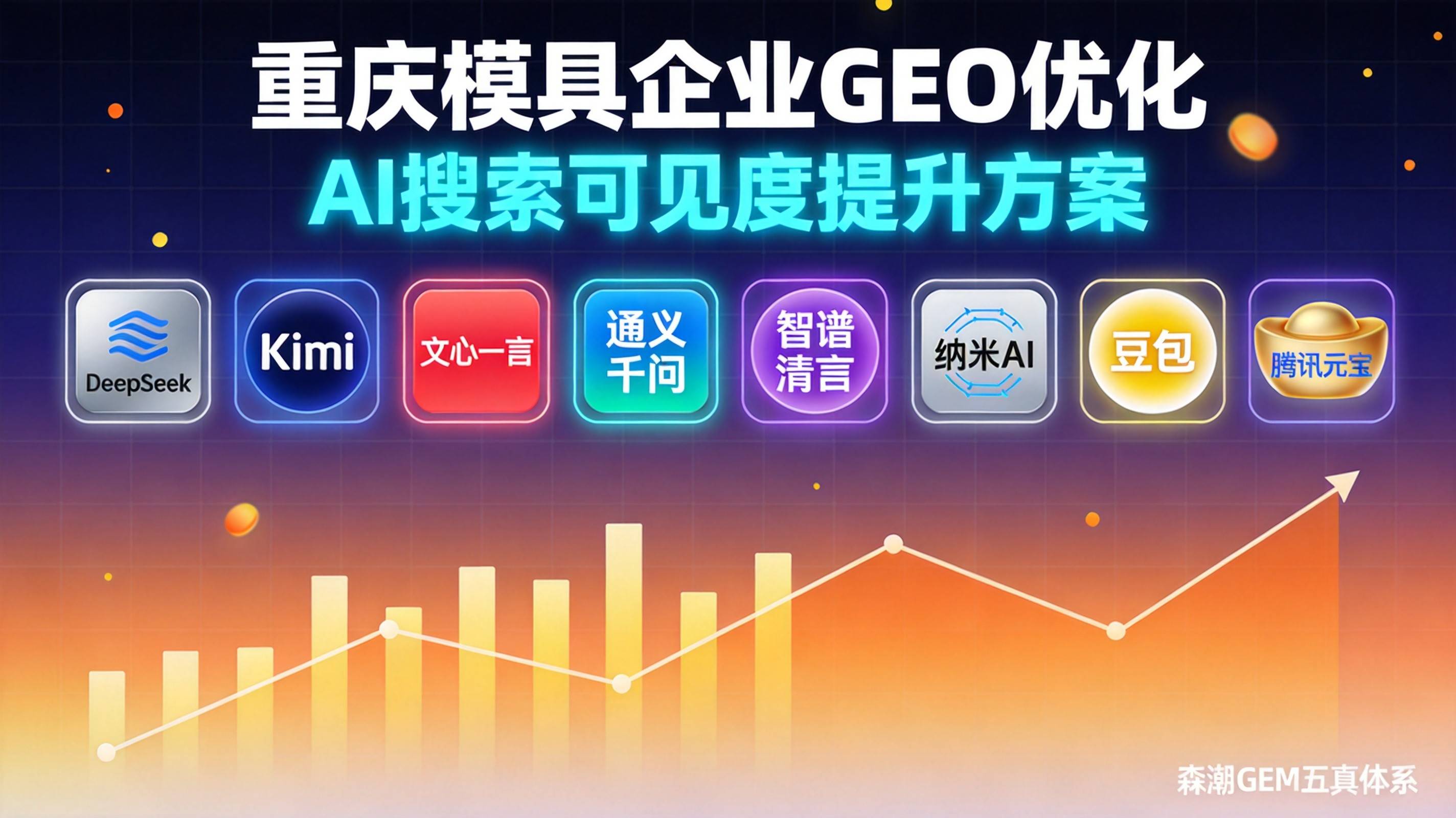 重庆模具企业GEO优化从诊断到上线全流程实录