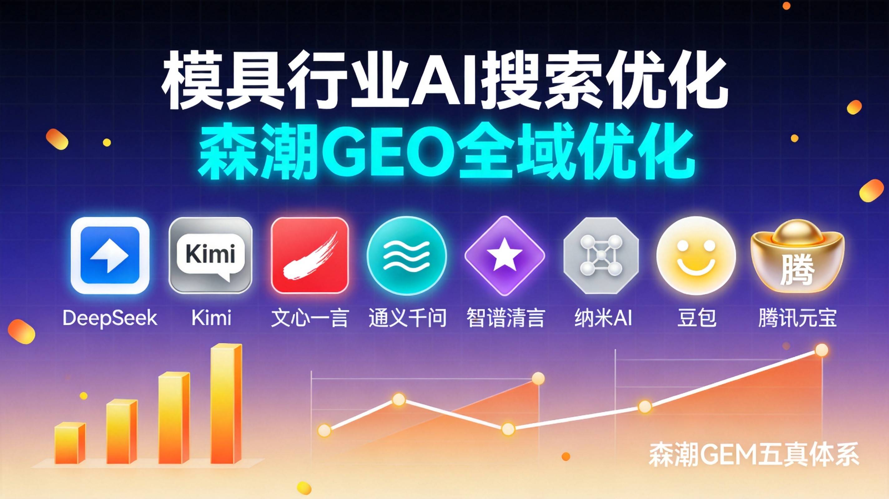 重庆模具企业GEO优化从诊断到上线全流程实录