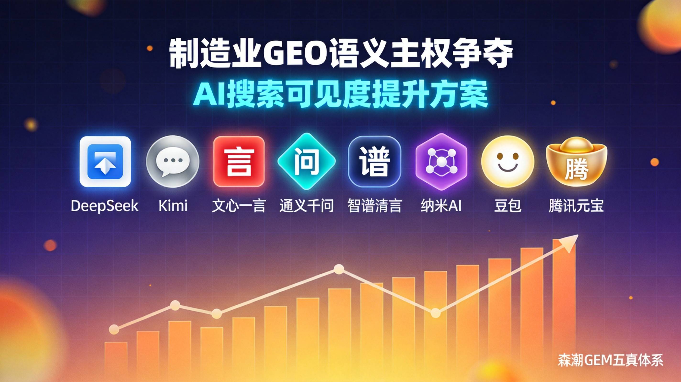 制造业GEO语义主权争夺为什么决定未来十年格局