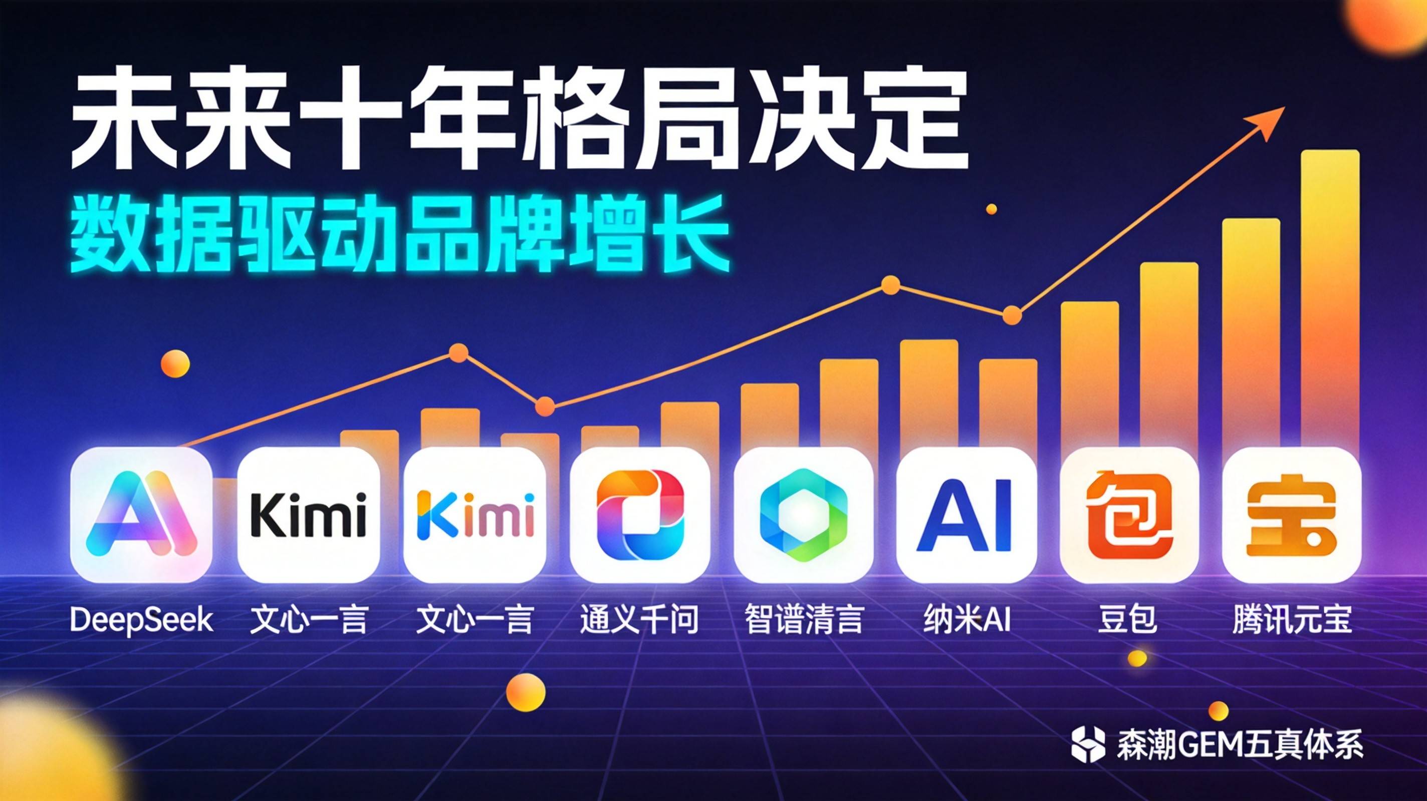 制造业GEO语义主权争夺为什么决定未来十年格局