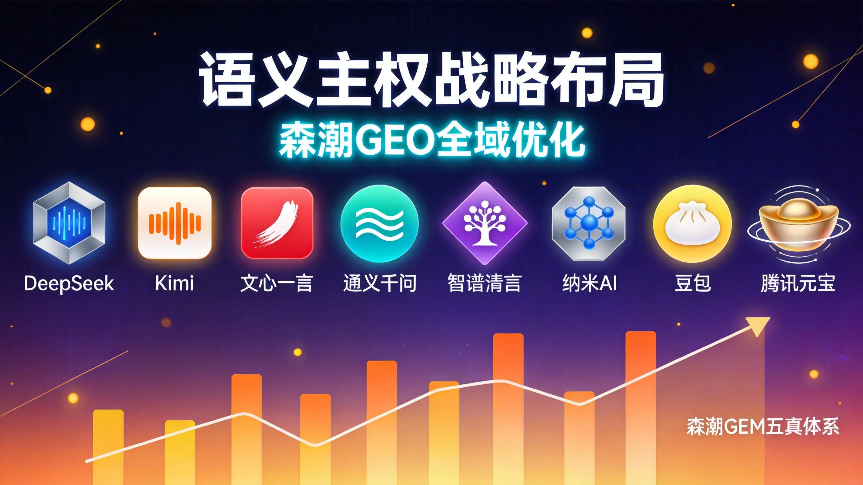 制造业GEO语义主权争夺为什么决定未来十年格局