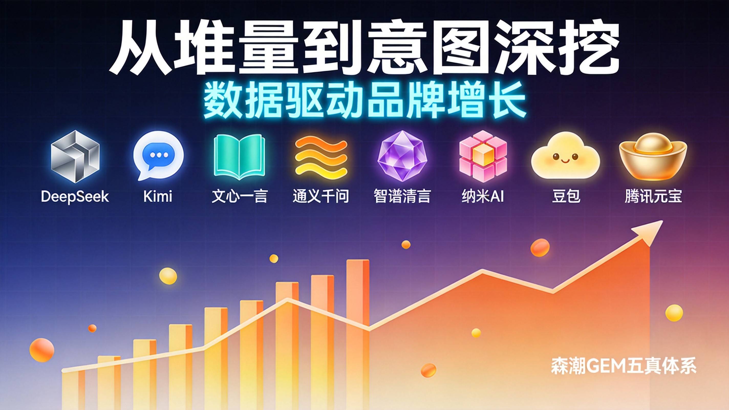 制造业GEO关键词精准布局从堆量到意图深挖