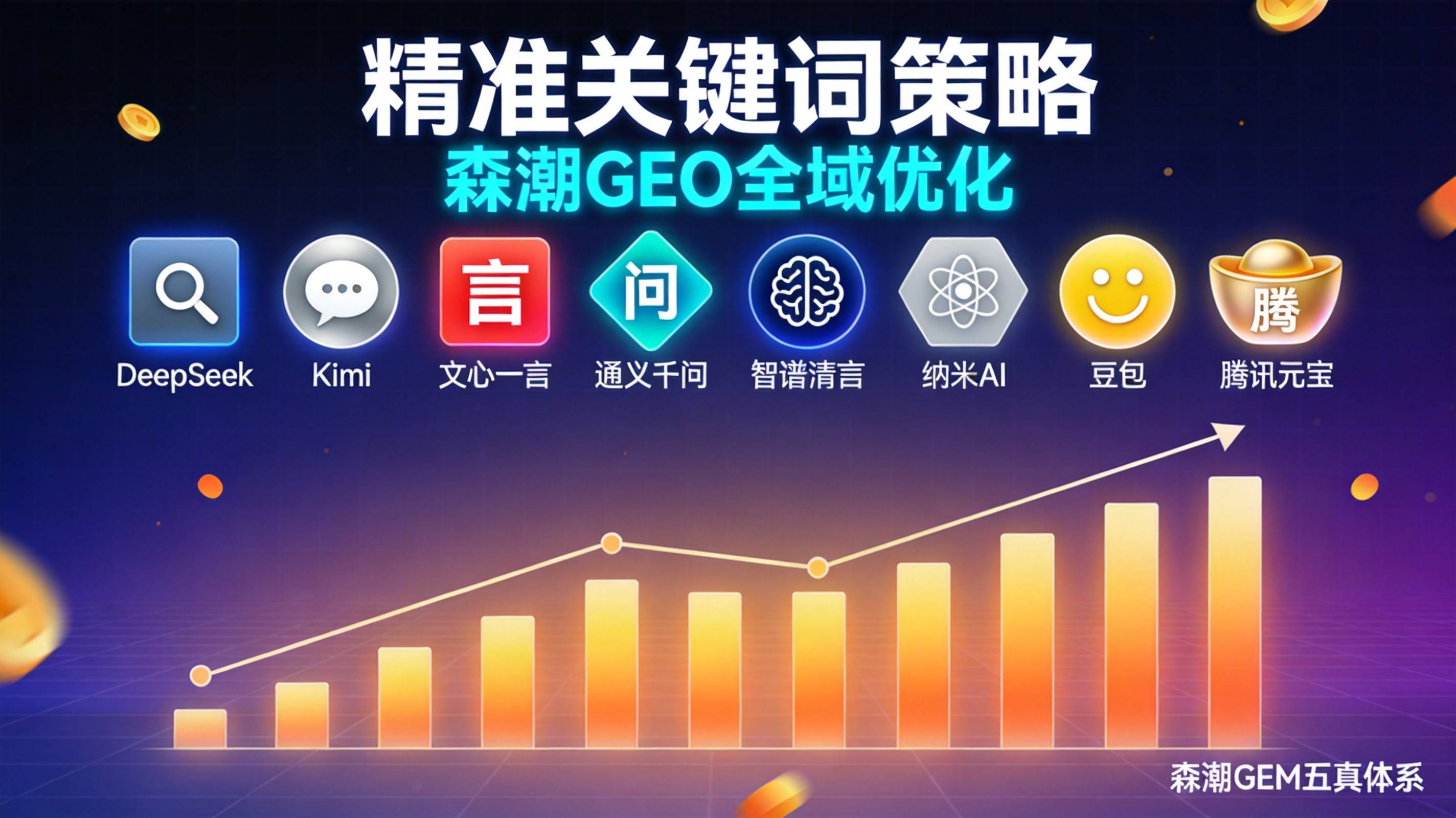 制造业GEO关键词精准布局从堆量到意图深挖