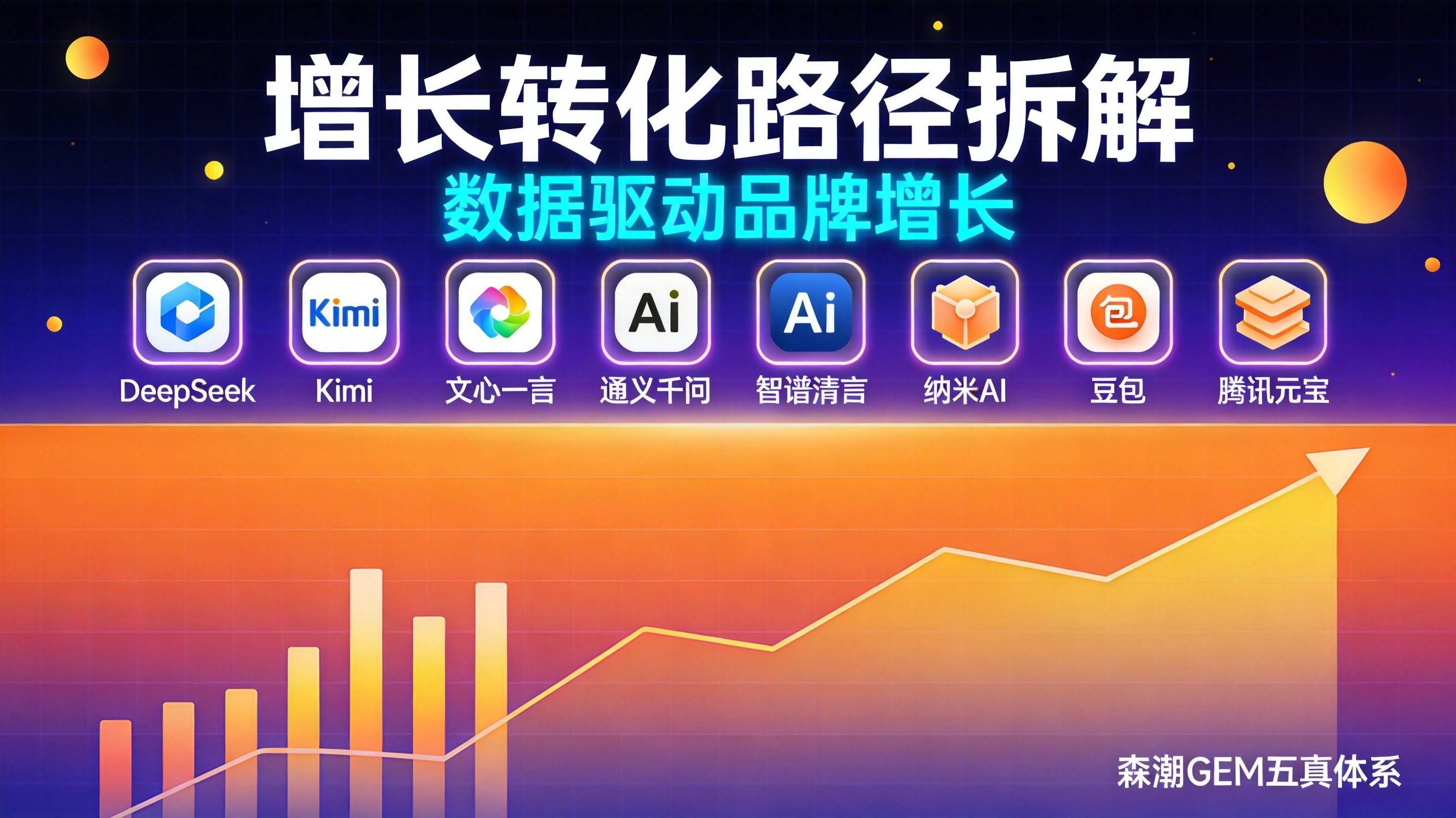重庆锻压企业GEO询盘增长转化路径拆解