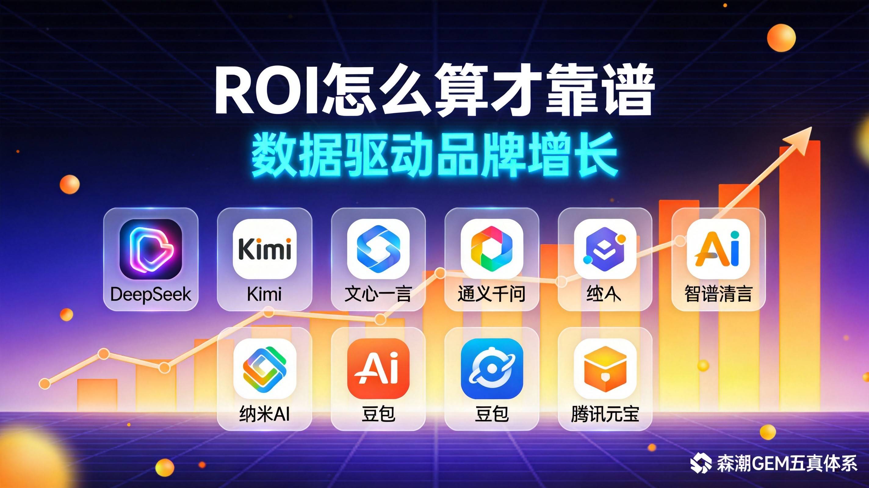 工业B2B企业AI搜索获客ROI怎么算才靠谱