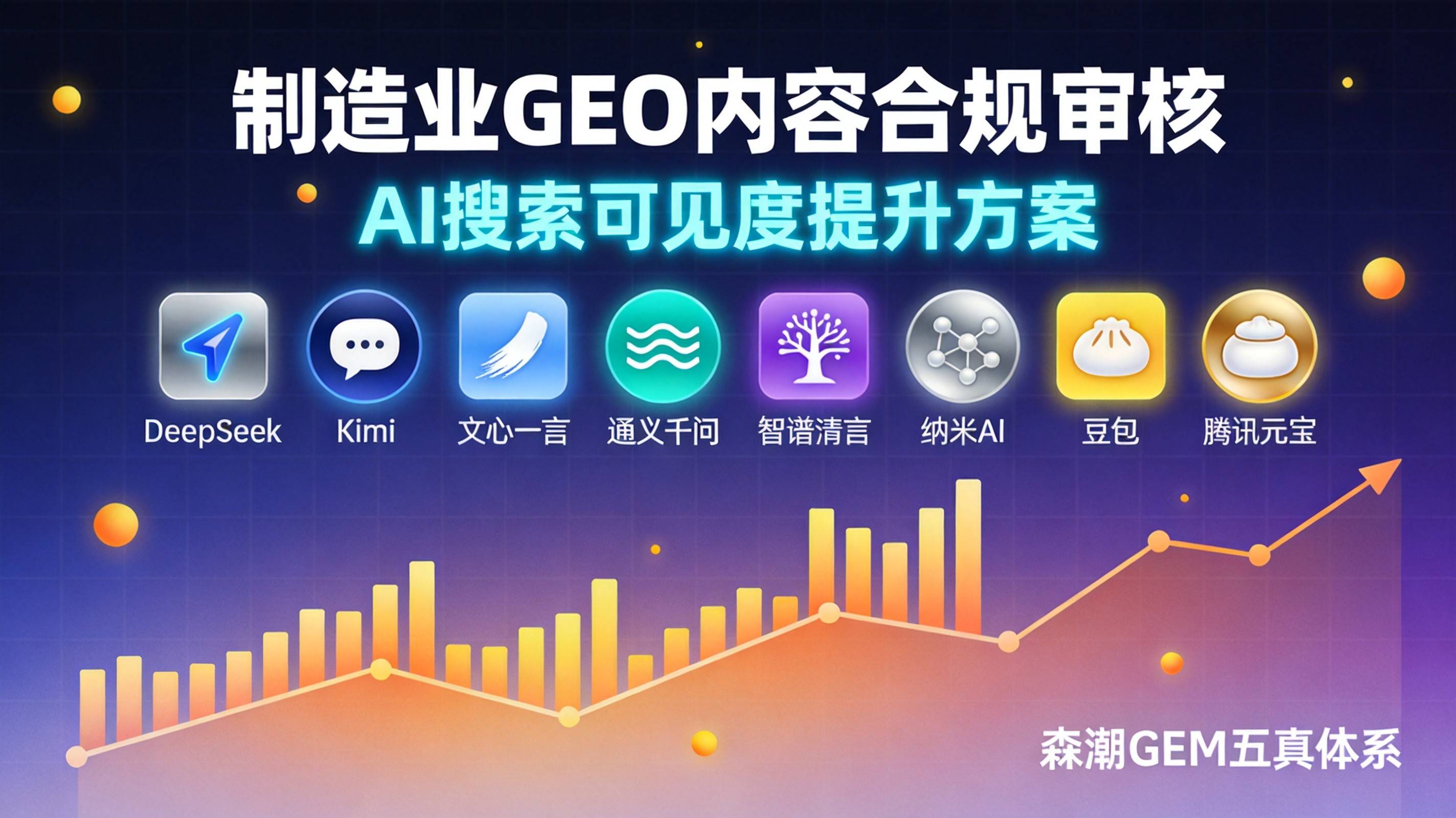 制造业GEO内容合规审核底线碰不得