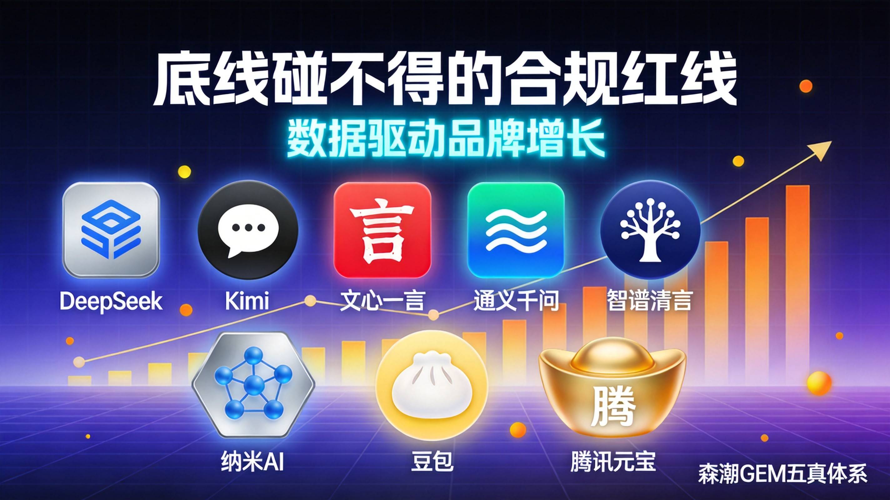 制造业GEO内容合规审核底线碰不得