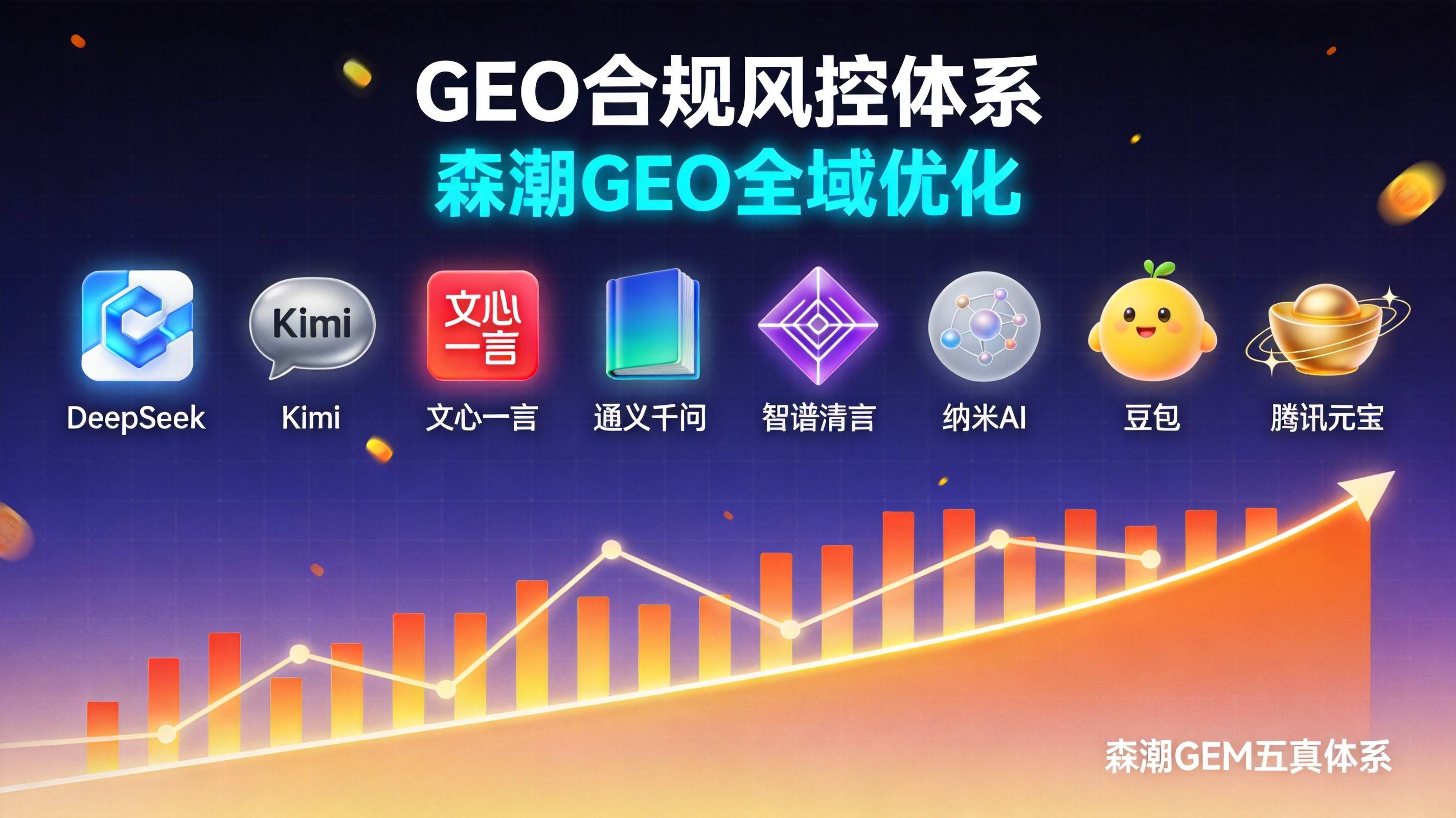 制造业GEO内容合规审核底线碰不得