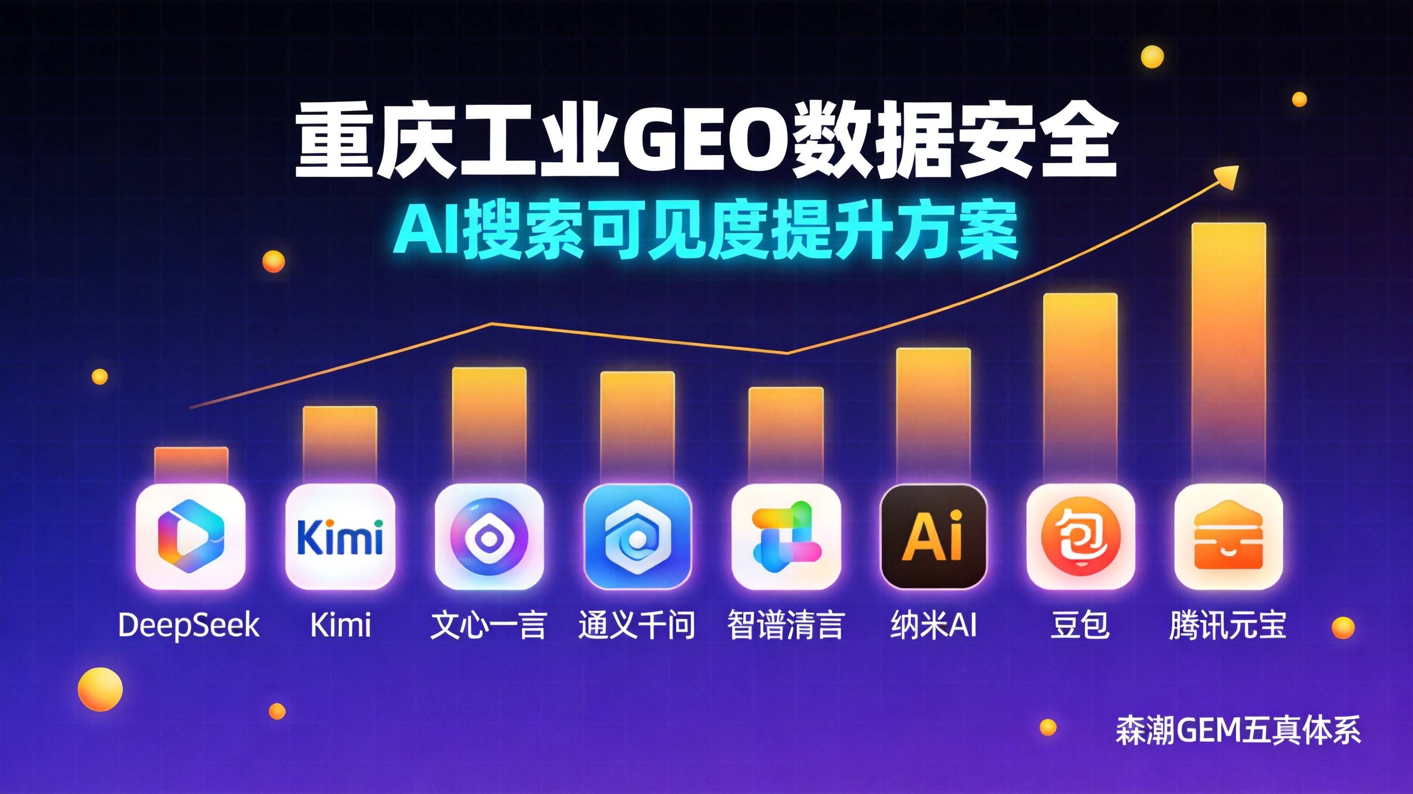 重庆工业GEO数据安全防线搭建实操指南