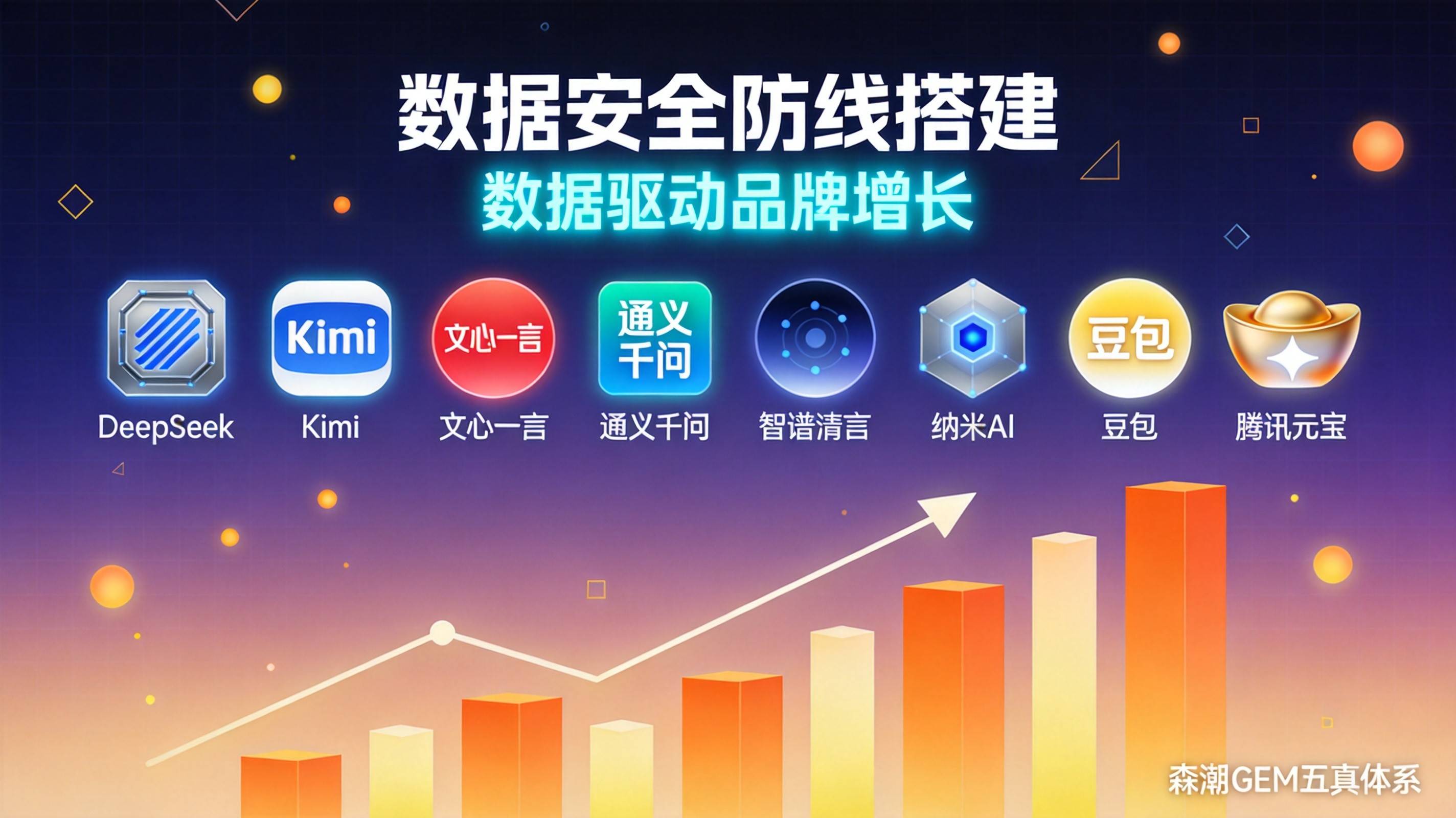 重庆工业GEO数据安全防线搭建实操指南