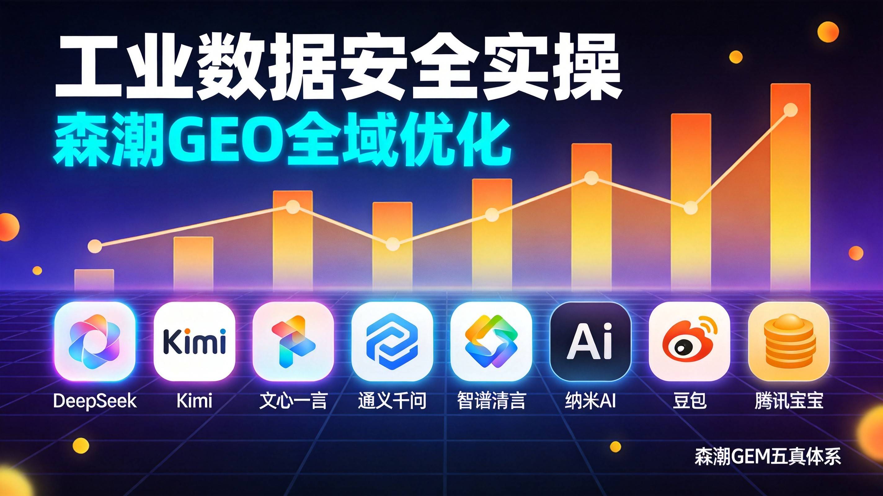 重庆工业GEO数据安全防线搭建实操指南