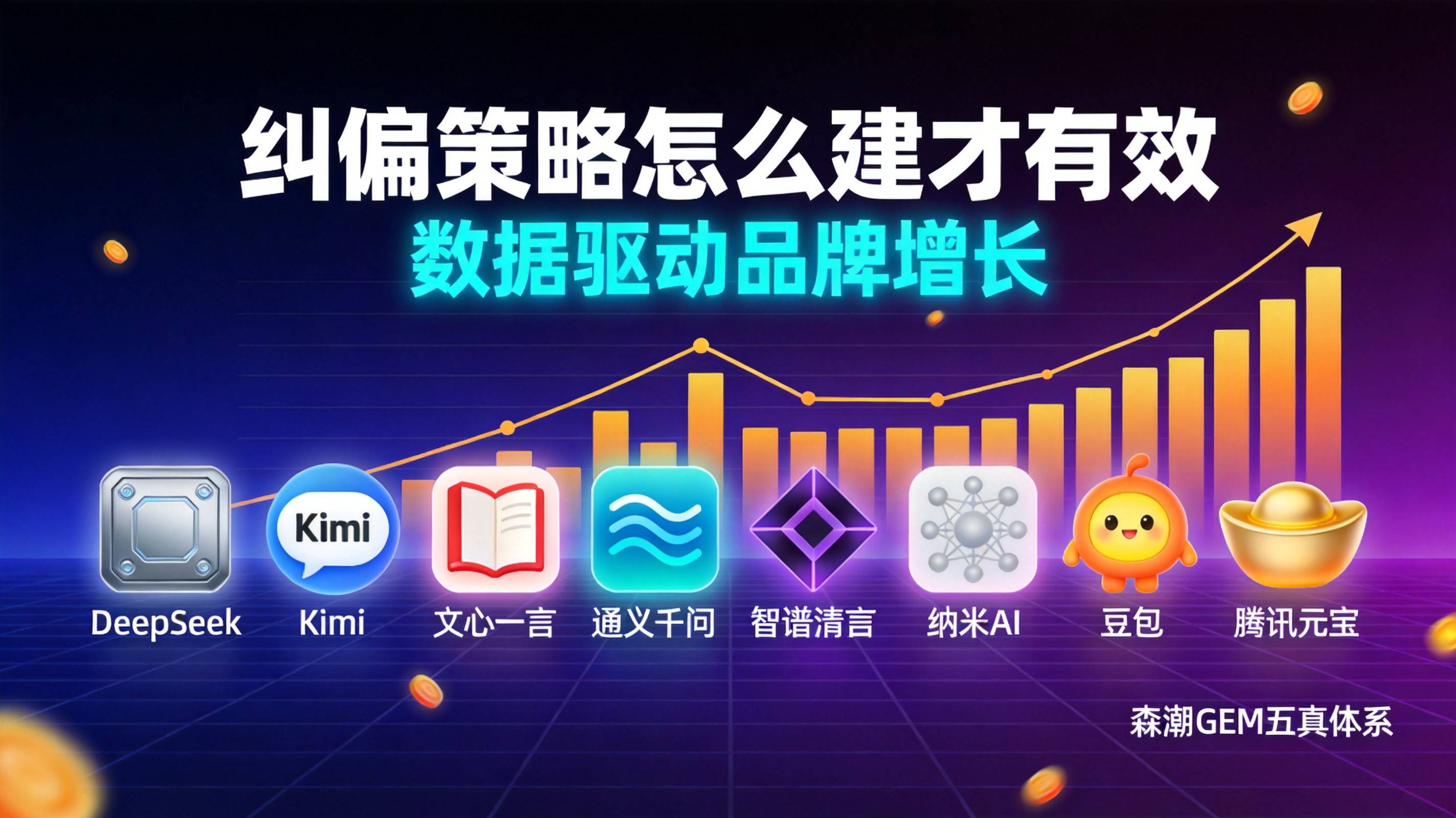 GEO内容被AI误读纠偏策略怎么建才有效