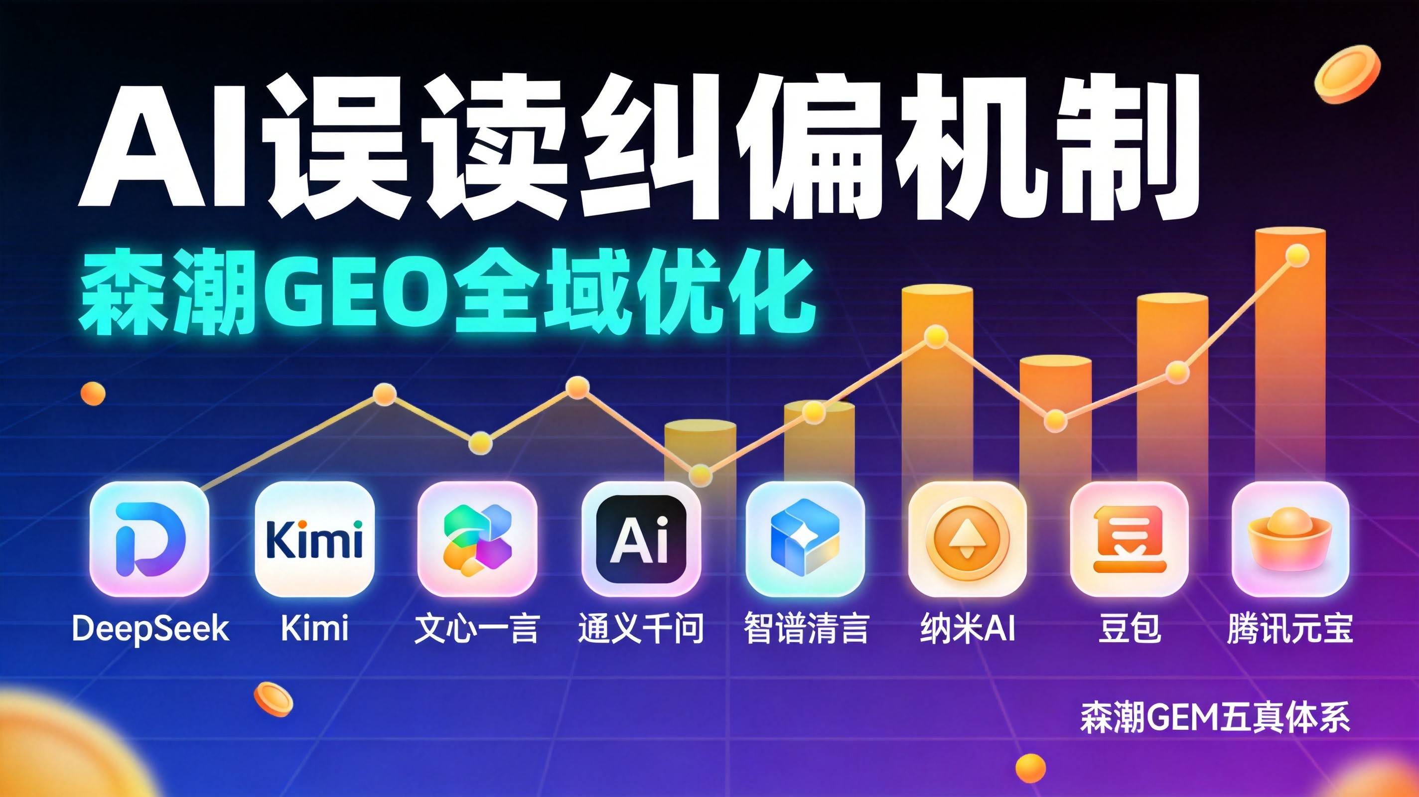 GEO内容被AI误读纠偏策略怎么建才有效