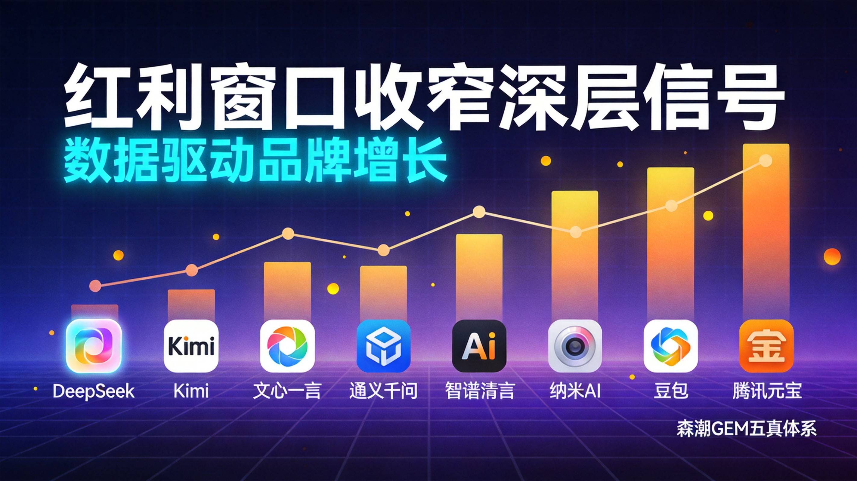 重庆制造业GEO先发红利窗口收窄的深层信号