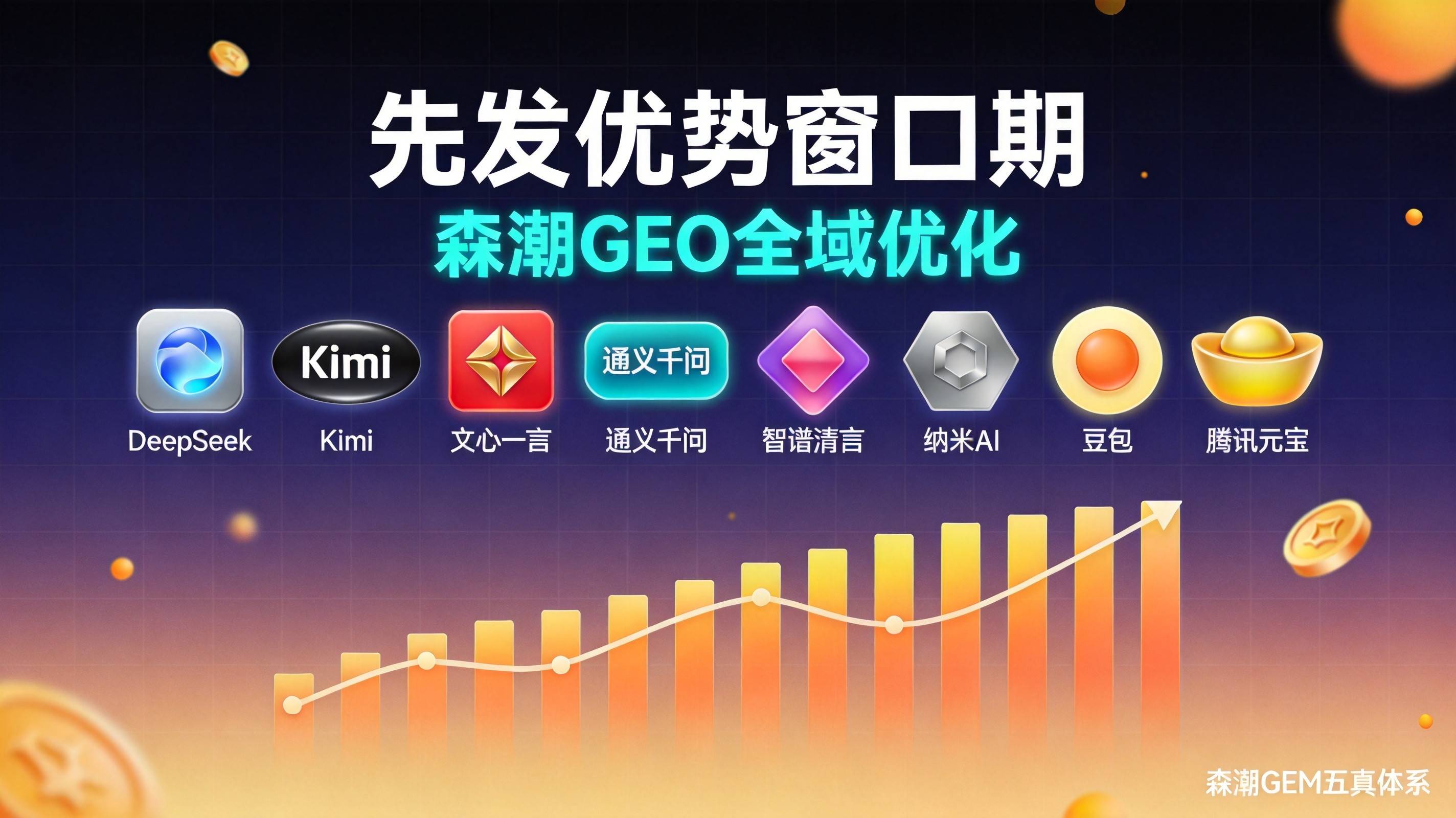重庆制造业GEO先发红利窗口收窄的深层信号