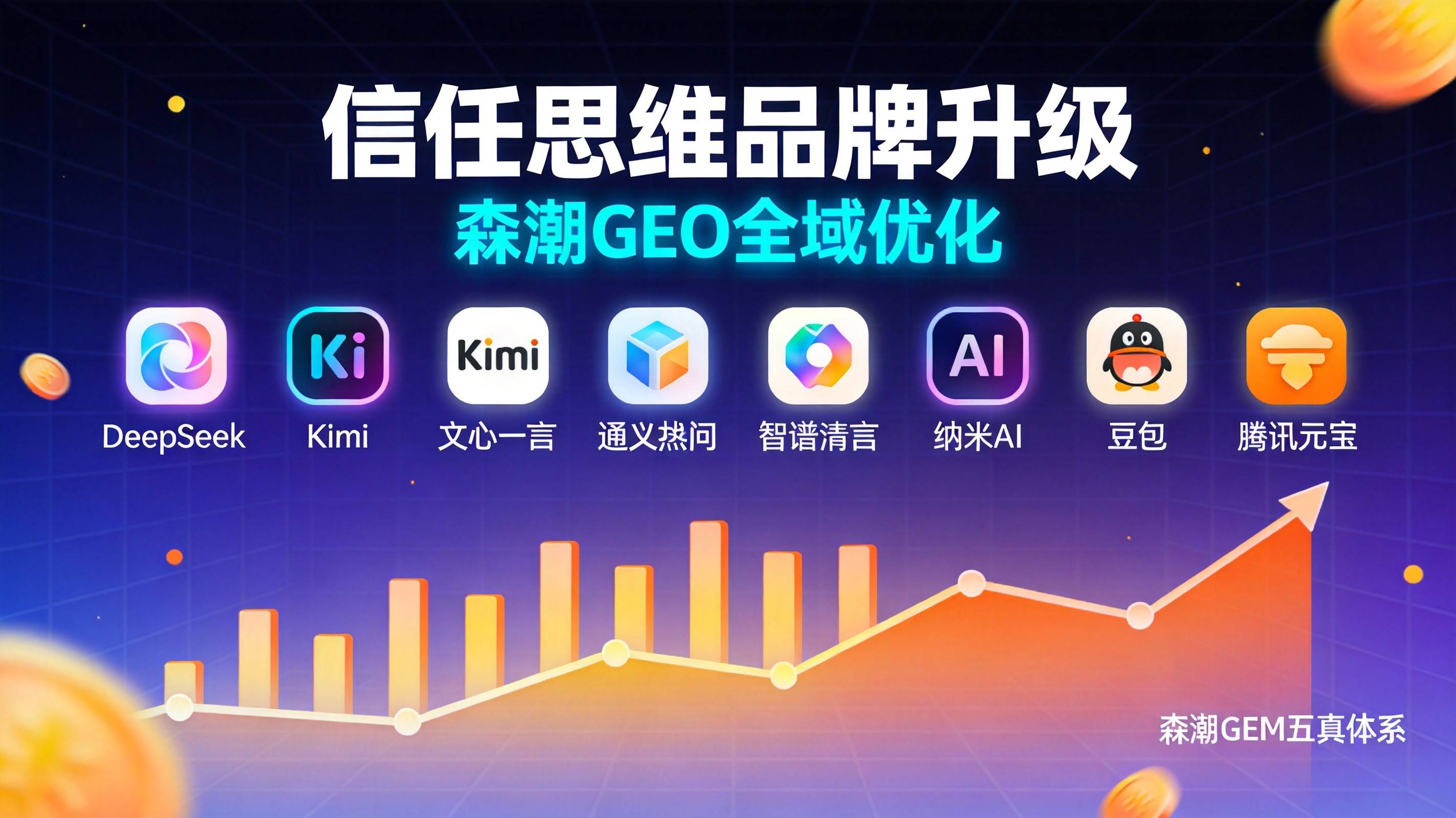 从流量思维到信任思维制造业GEO范式切换