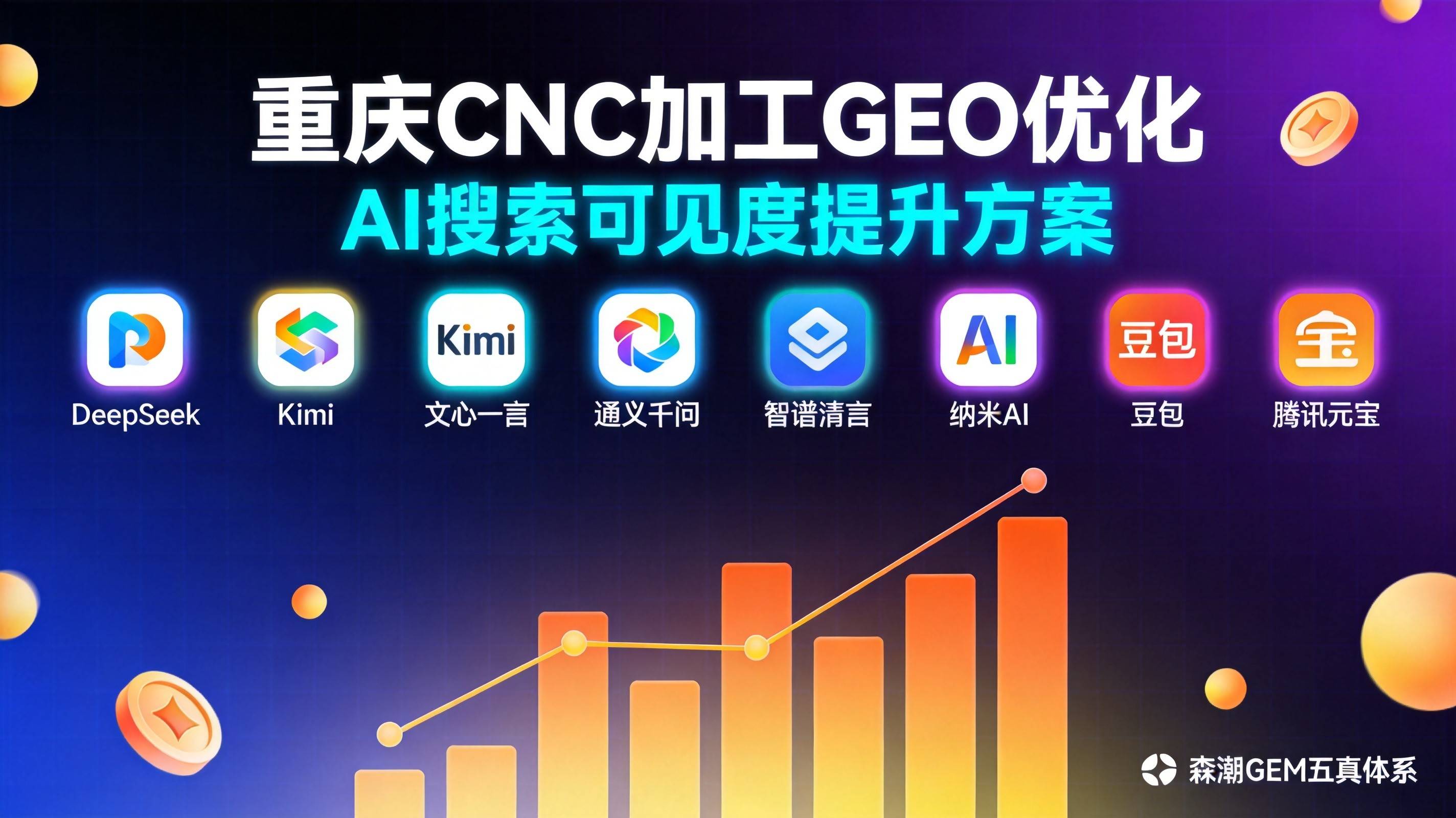 重庆CNC加工企业GEO优化为何是AI推荐时代入场券