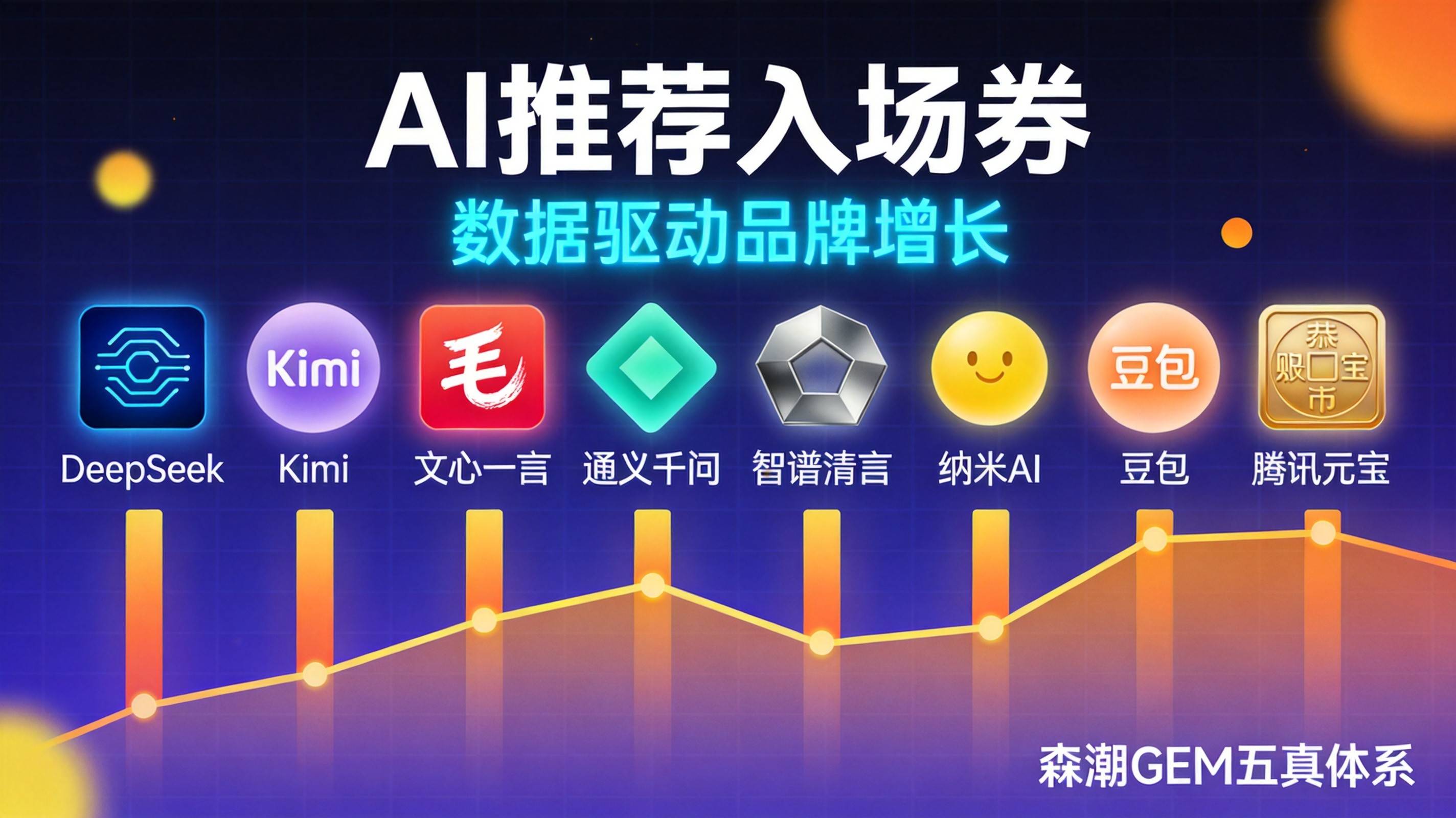 重庆CNC加工企业GEO优化为何是AI推荐时代入场券