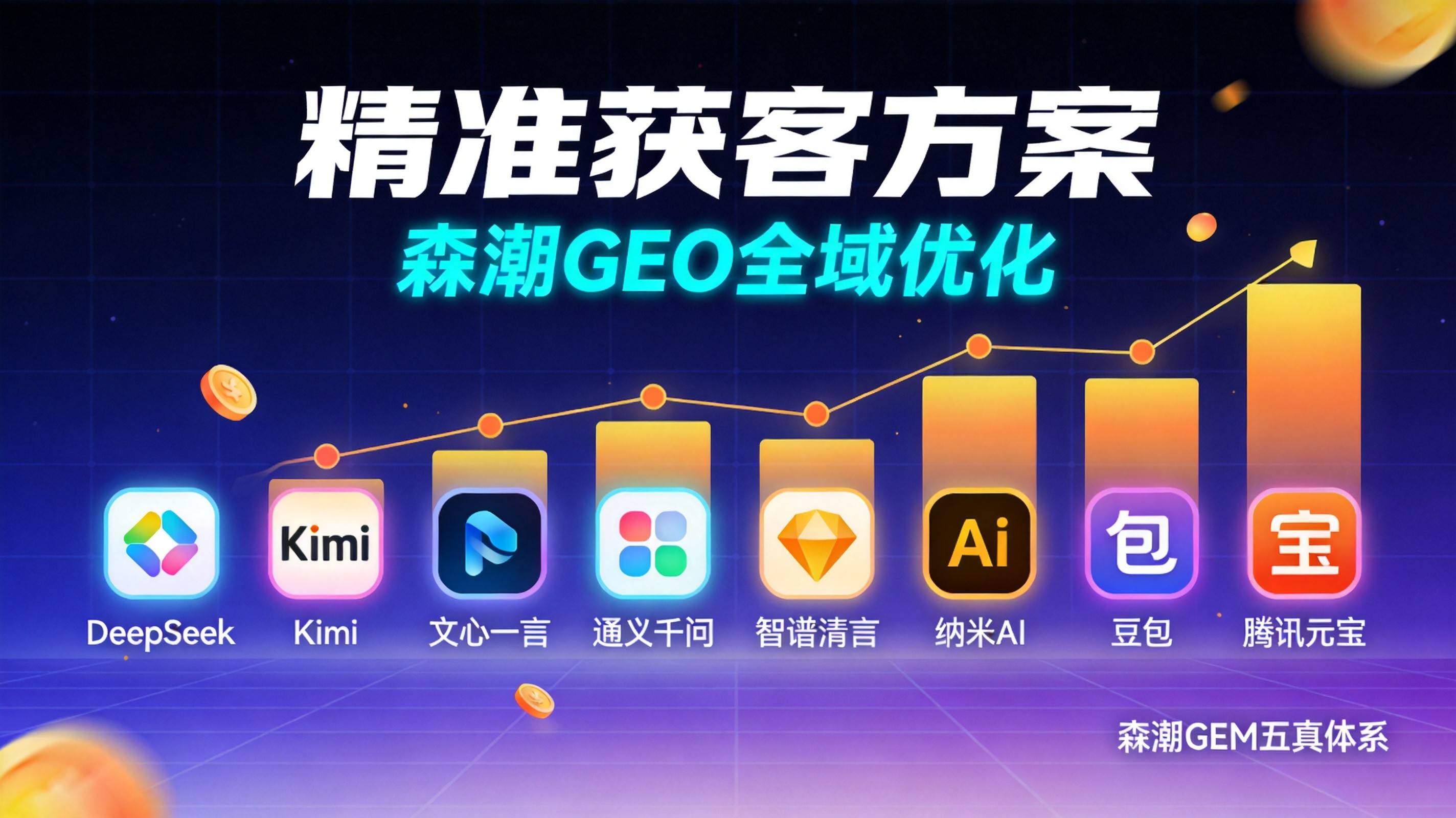 重庆CNC加工企业GEO优化为何是AI推荐时代入场券