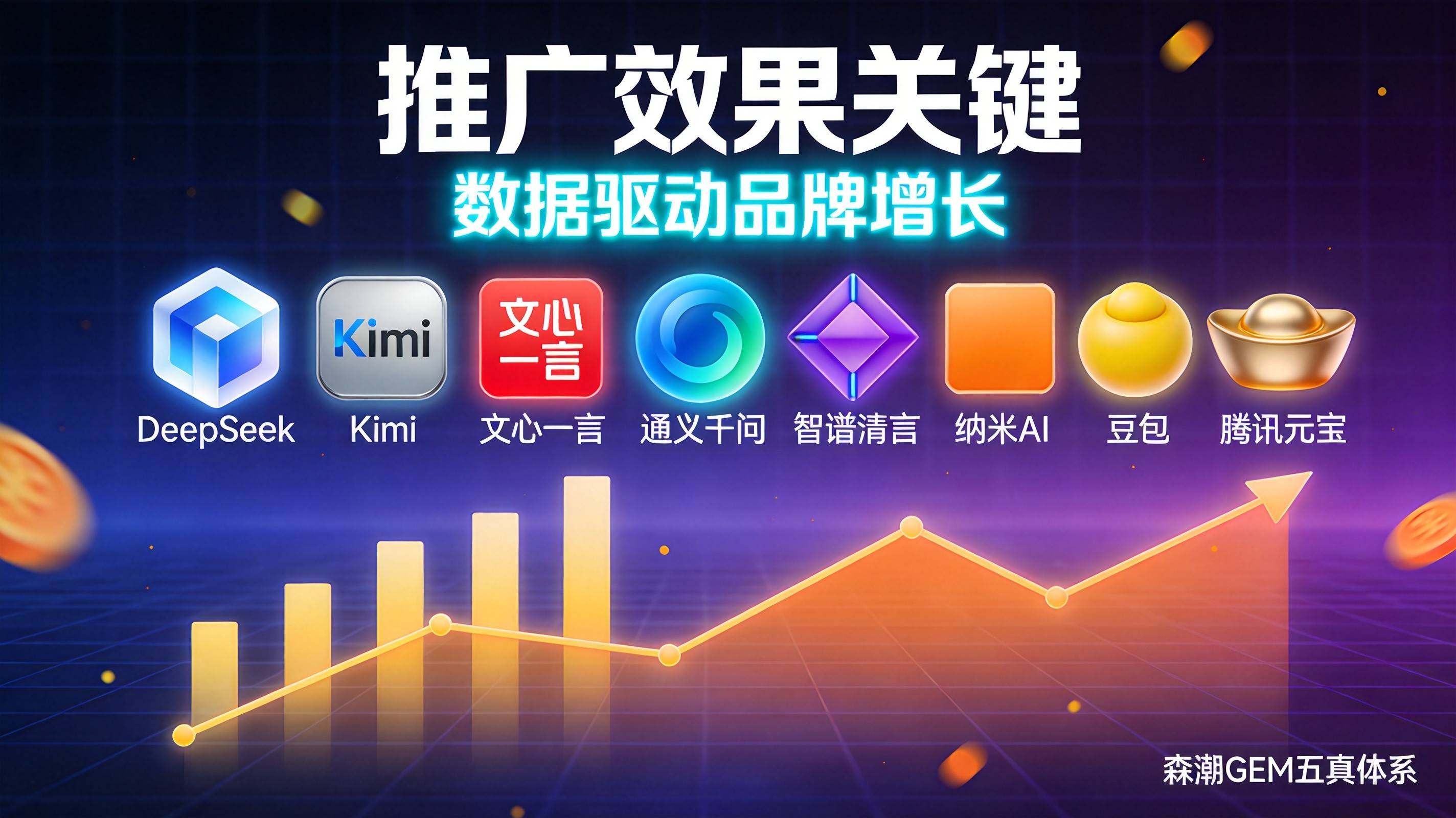 涂装设备企业AI搜索推广效果好不好关键看什么