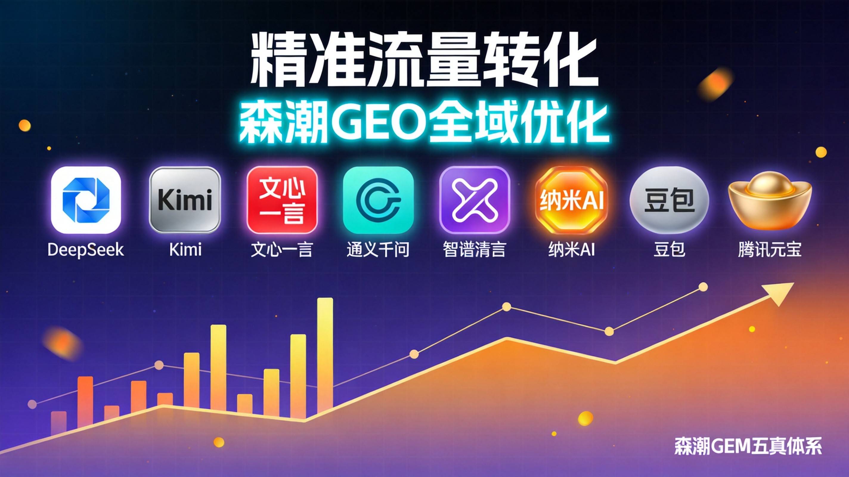 涂装设备企业AI搜索推广效果好不好关键看什么