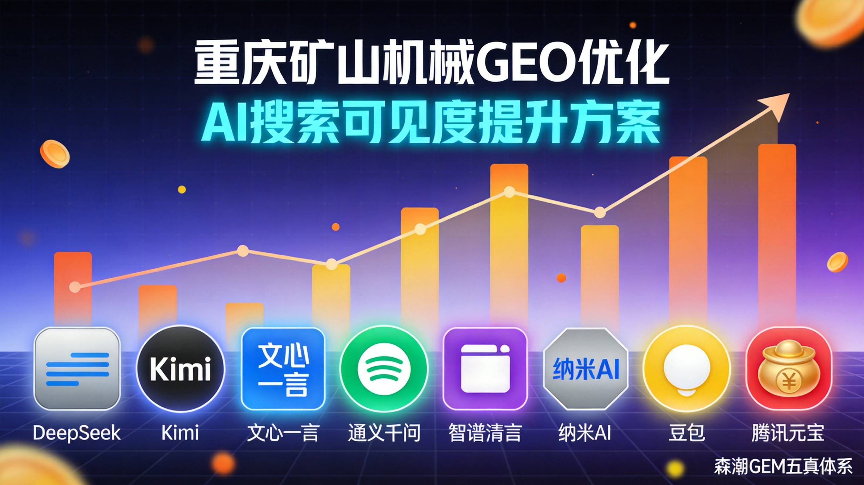 重庆矿山机械GEO优化做与不做差距已拉开