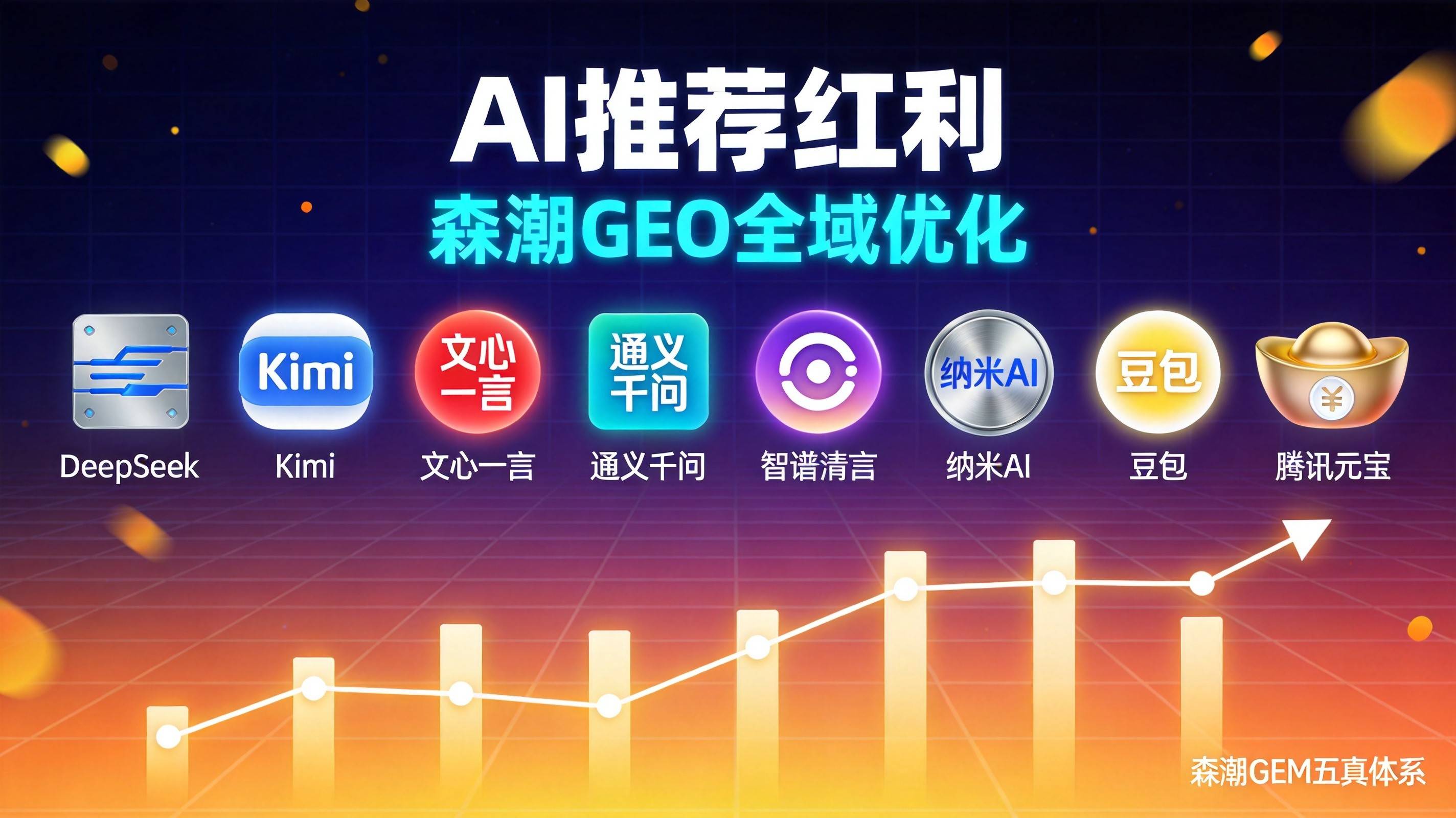 重庆矿山机械GEO优化做与不做差距已拉开