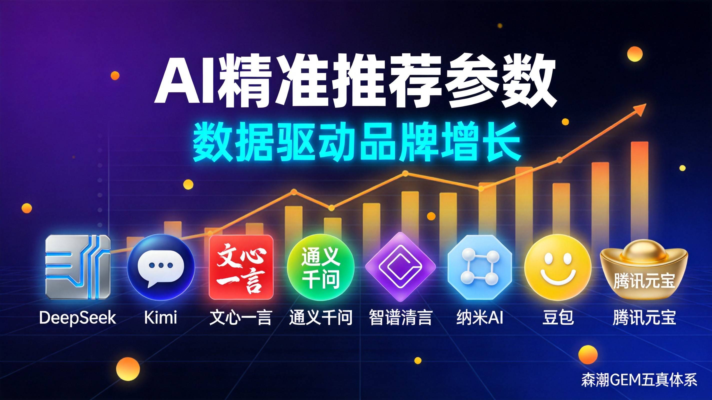 包装机械GEO语义优化让AI精准推荐你的参数