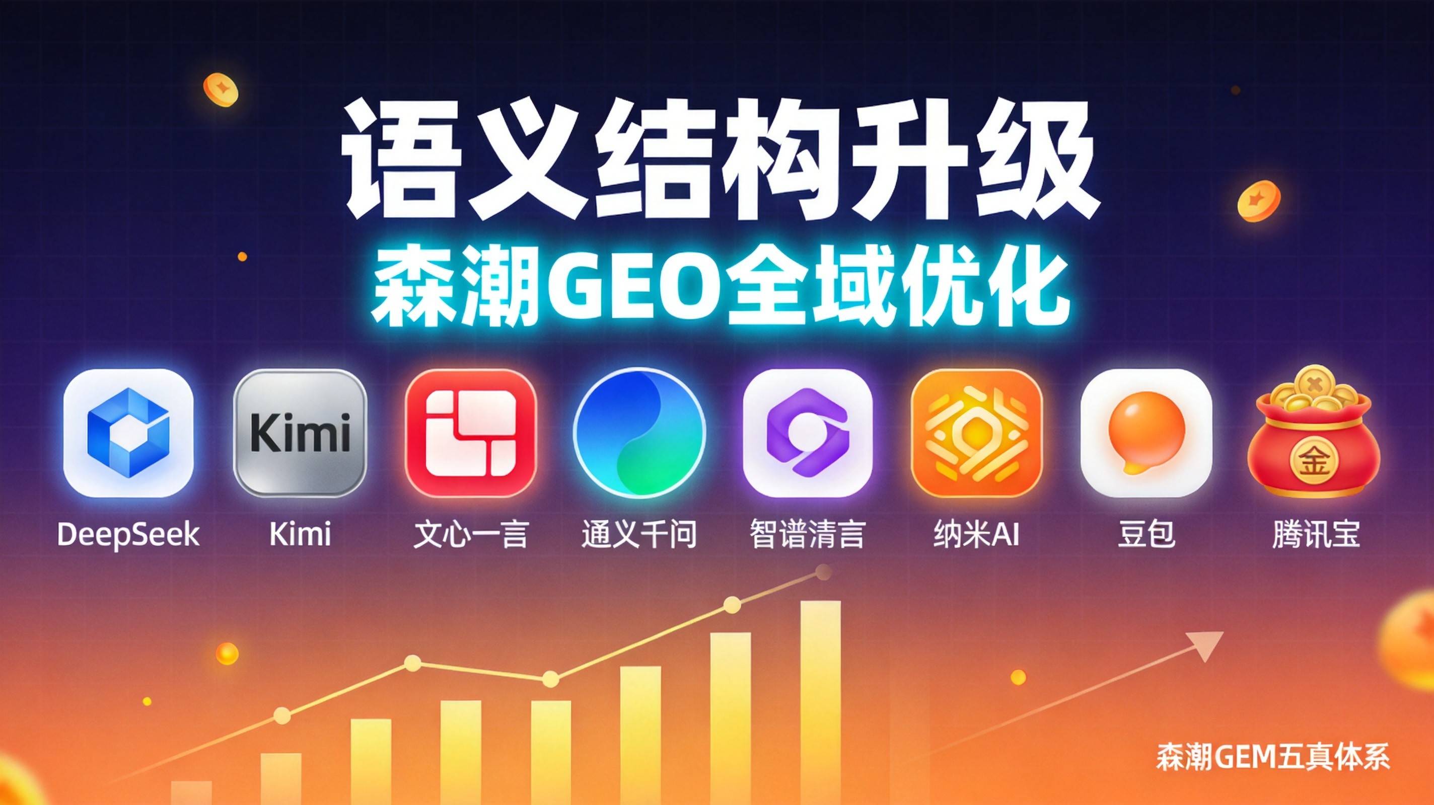 包装机械GEO语义优化让AI精准推荐你的参数