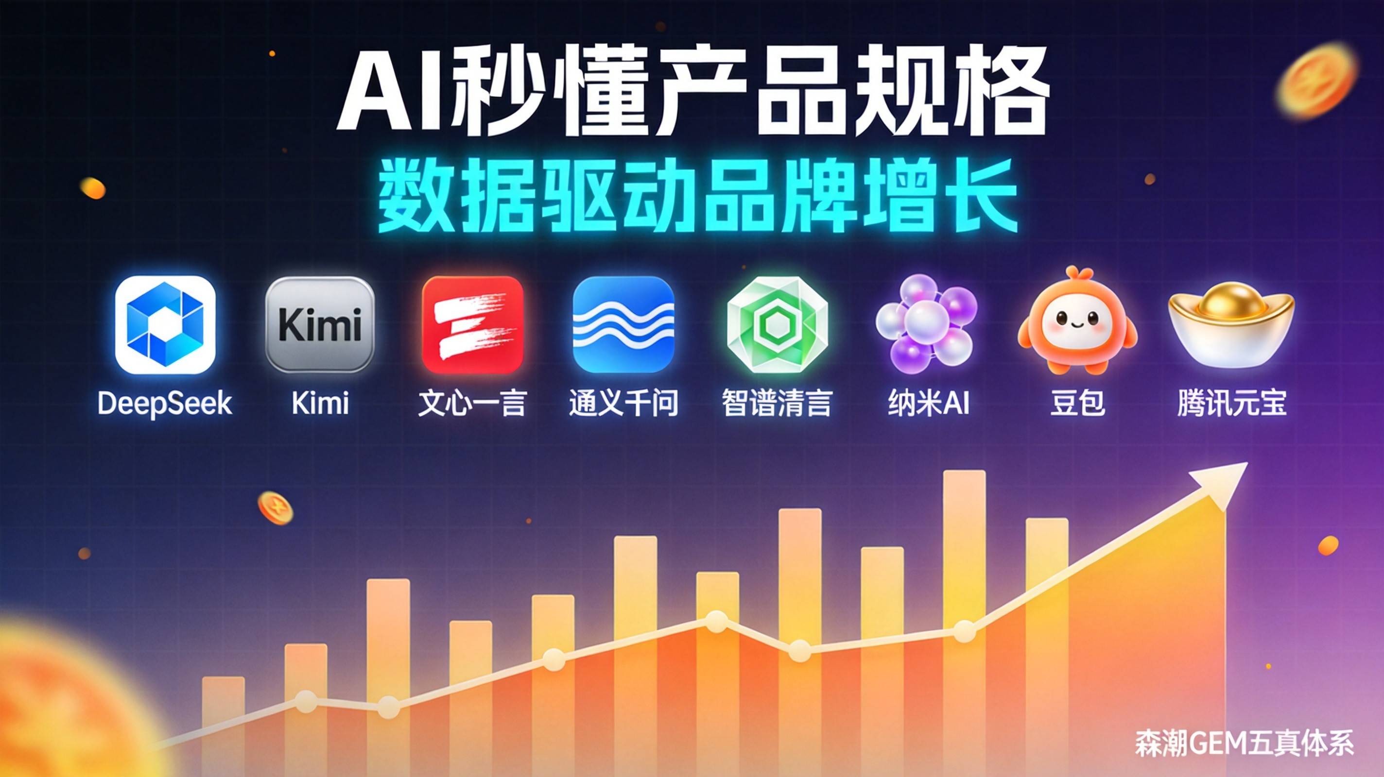 食品机械Schema标记部署让AI秒懂产品规格