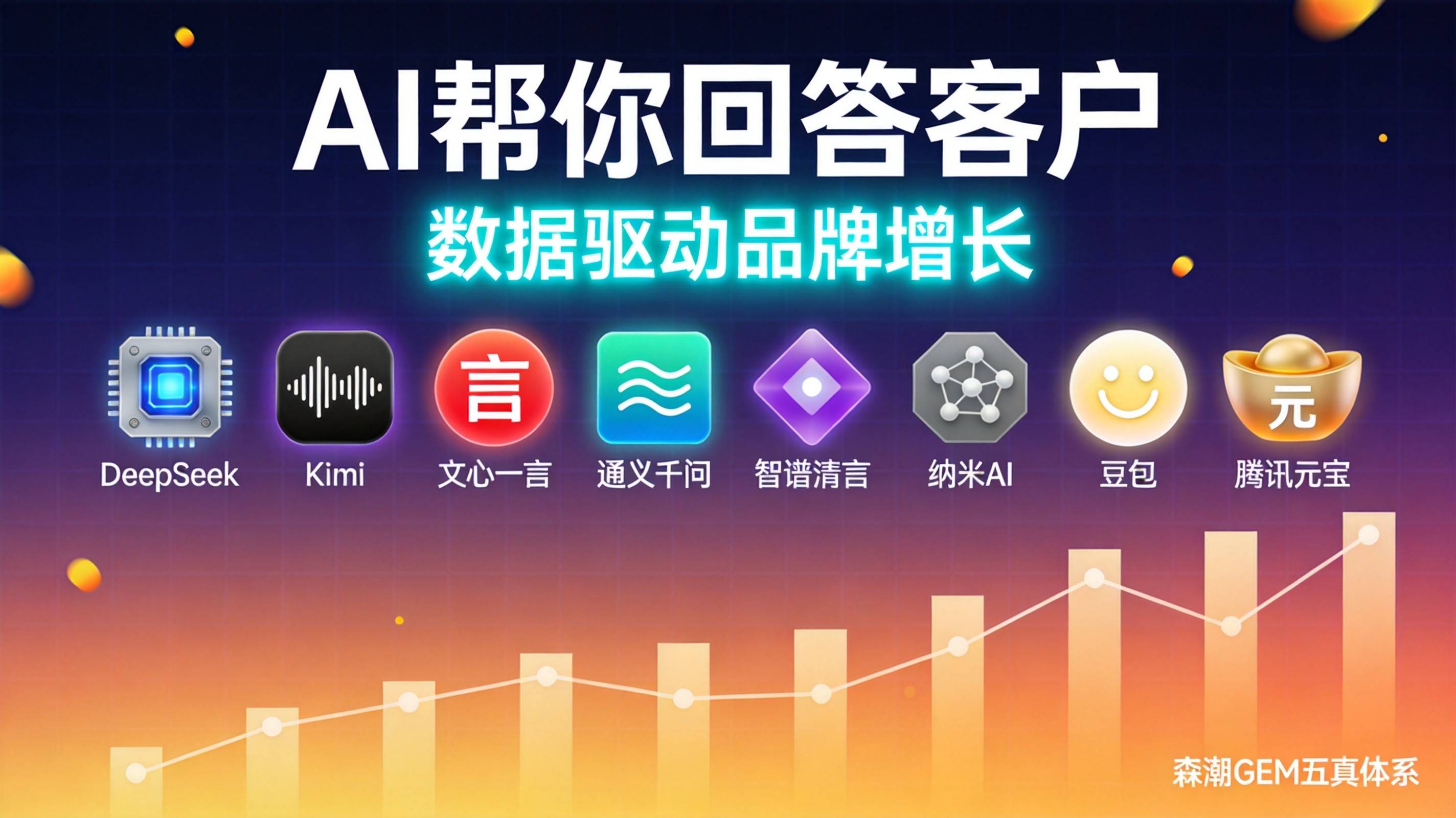 纺织机械FAQ结构化数据怎么让AI帮你回答客户
