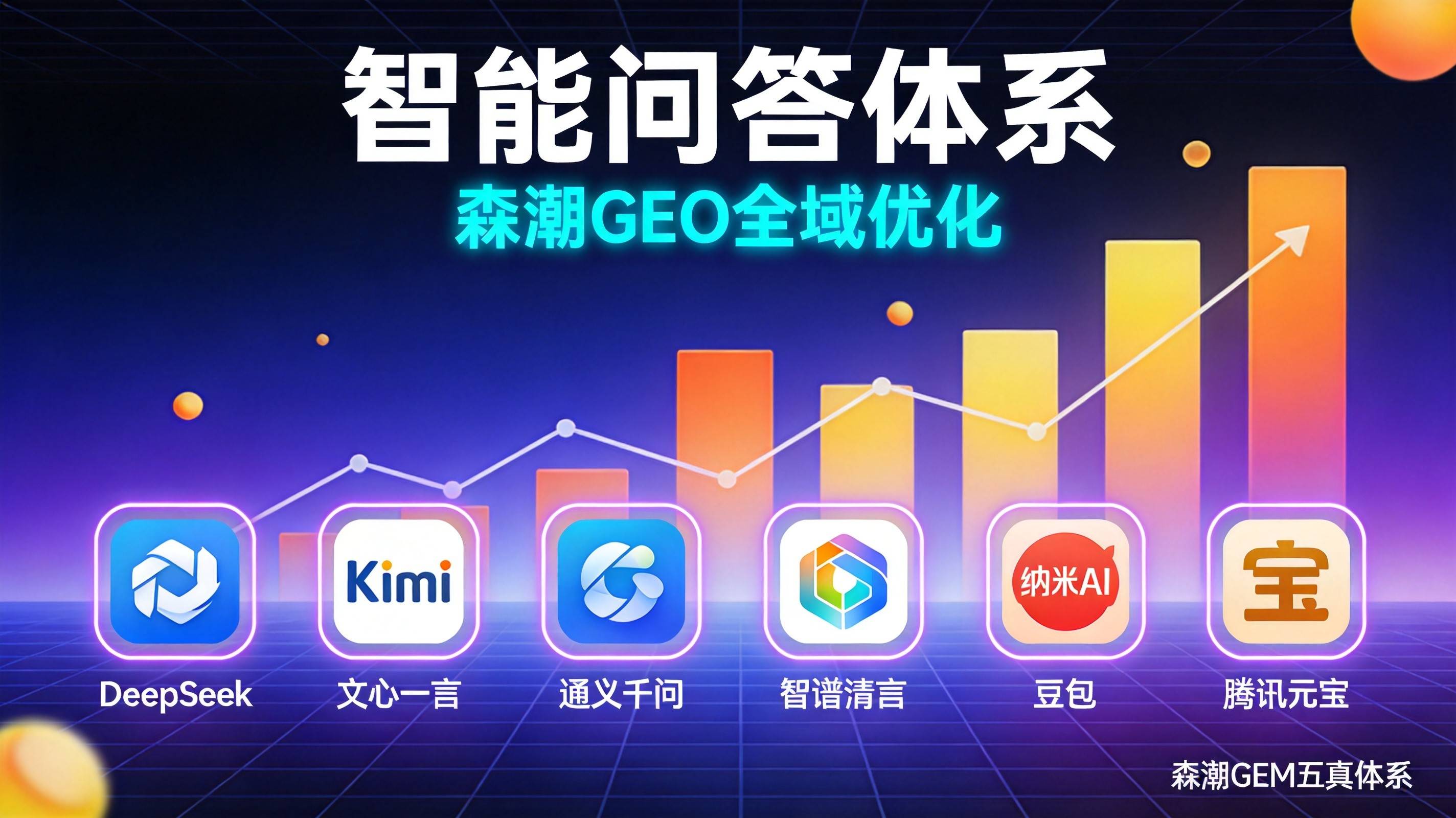 纺织机械FAQ结构化数据怎么让AI帮你回答客户