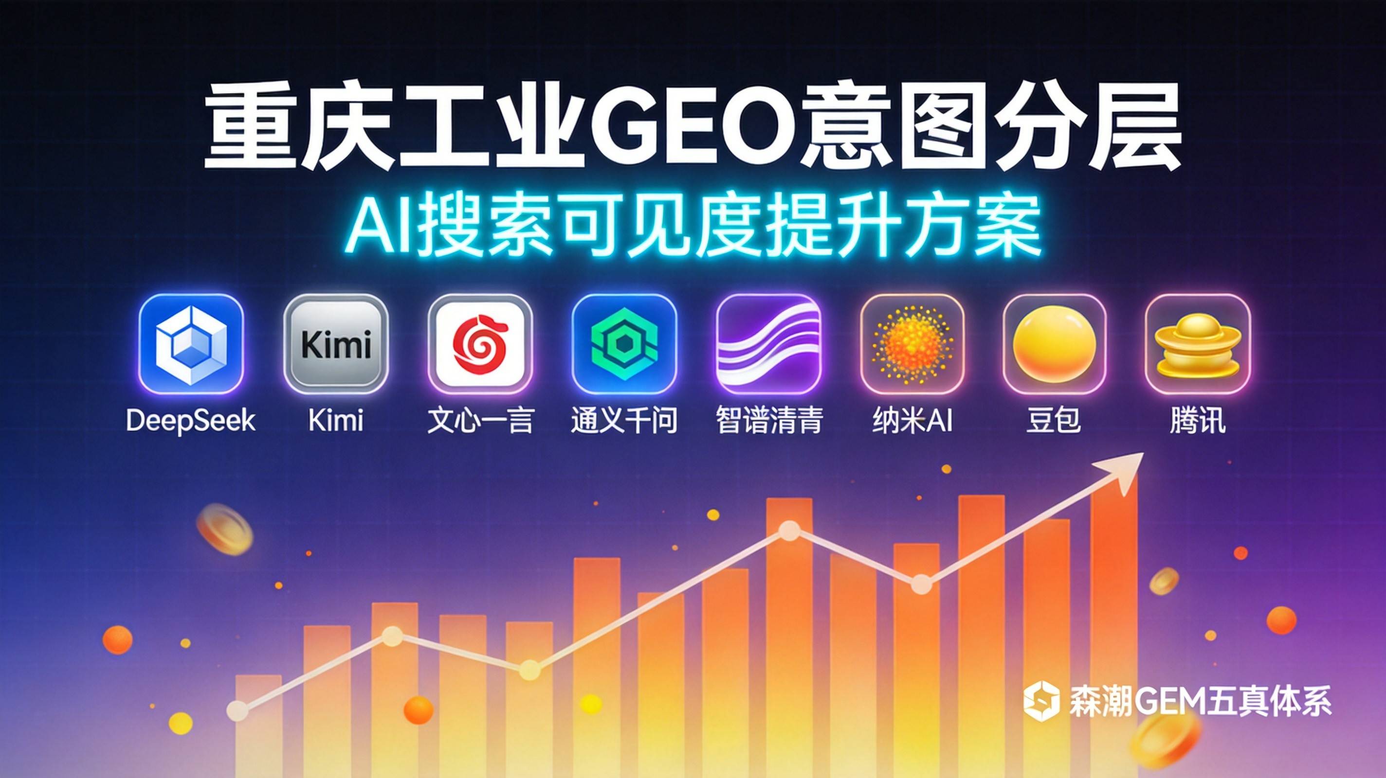 重庆工业GEO意图分层冲压件场景到底分几层