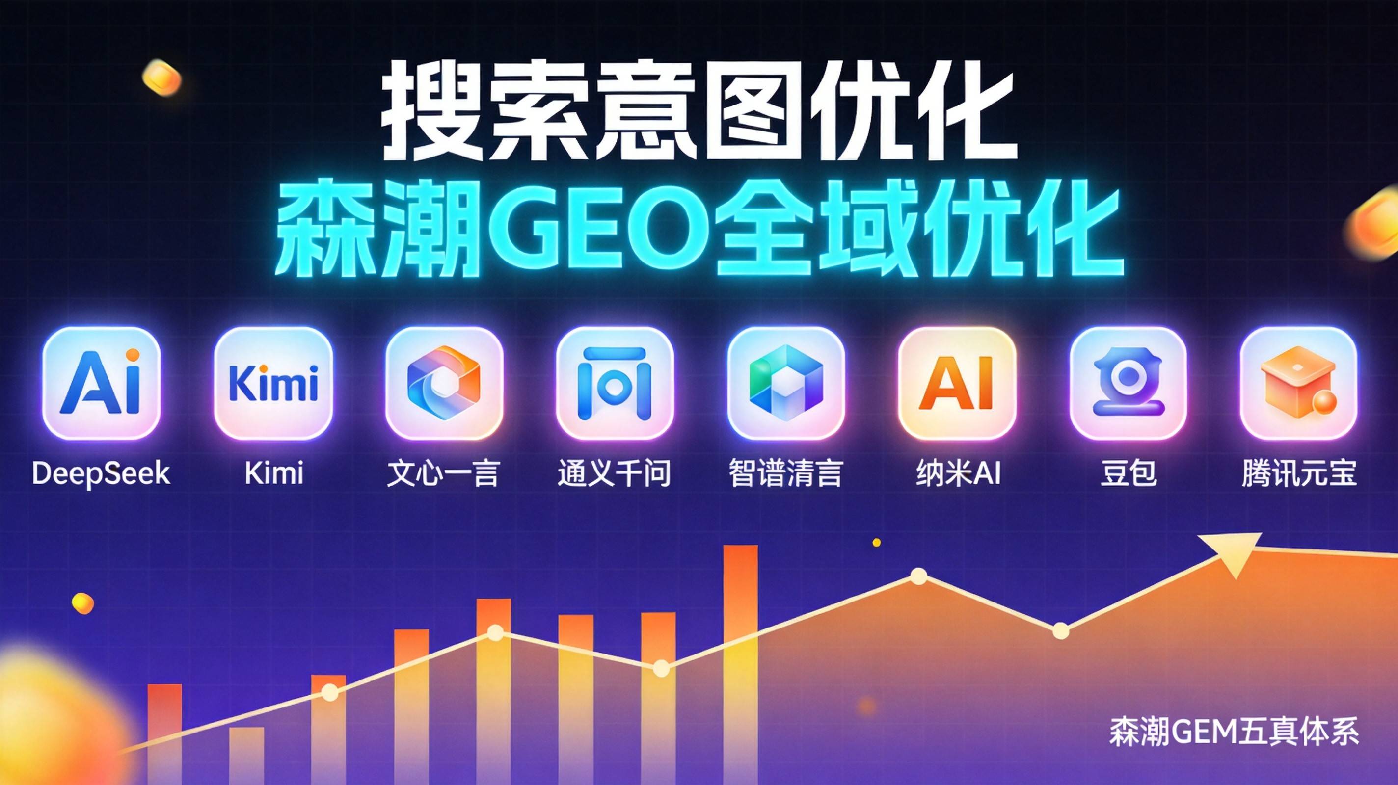 重庆工业GEO意图分层冲压件场景到底分几层