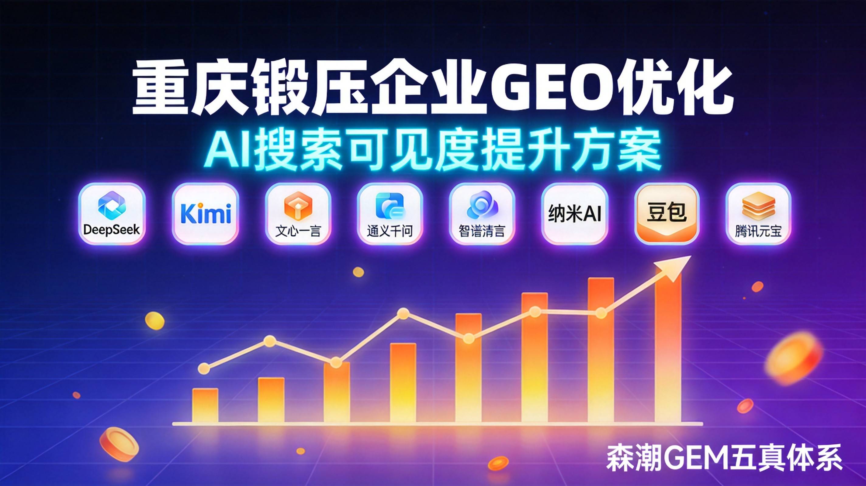 重庆锻压企业GEO优化从诊断到上线四周SOP