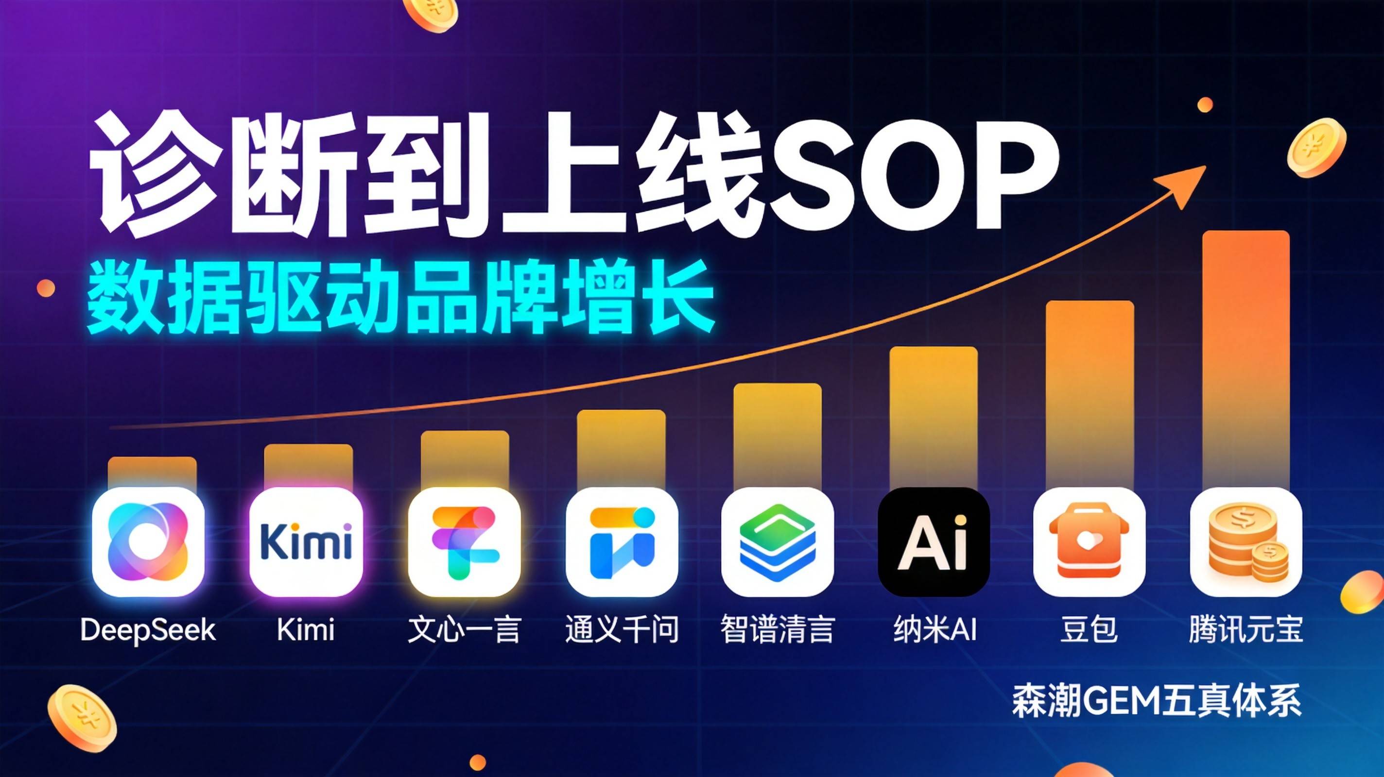 重庆锻压企业GEO优化从诊断到上线四周SOP