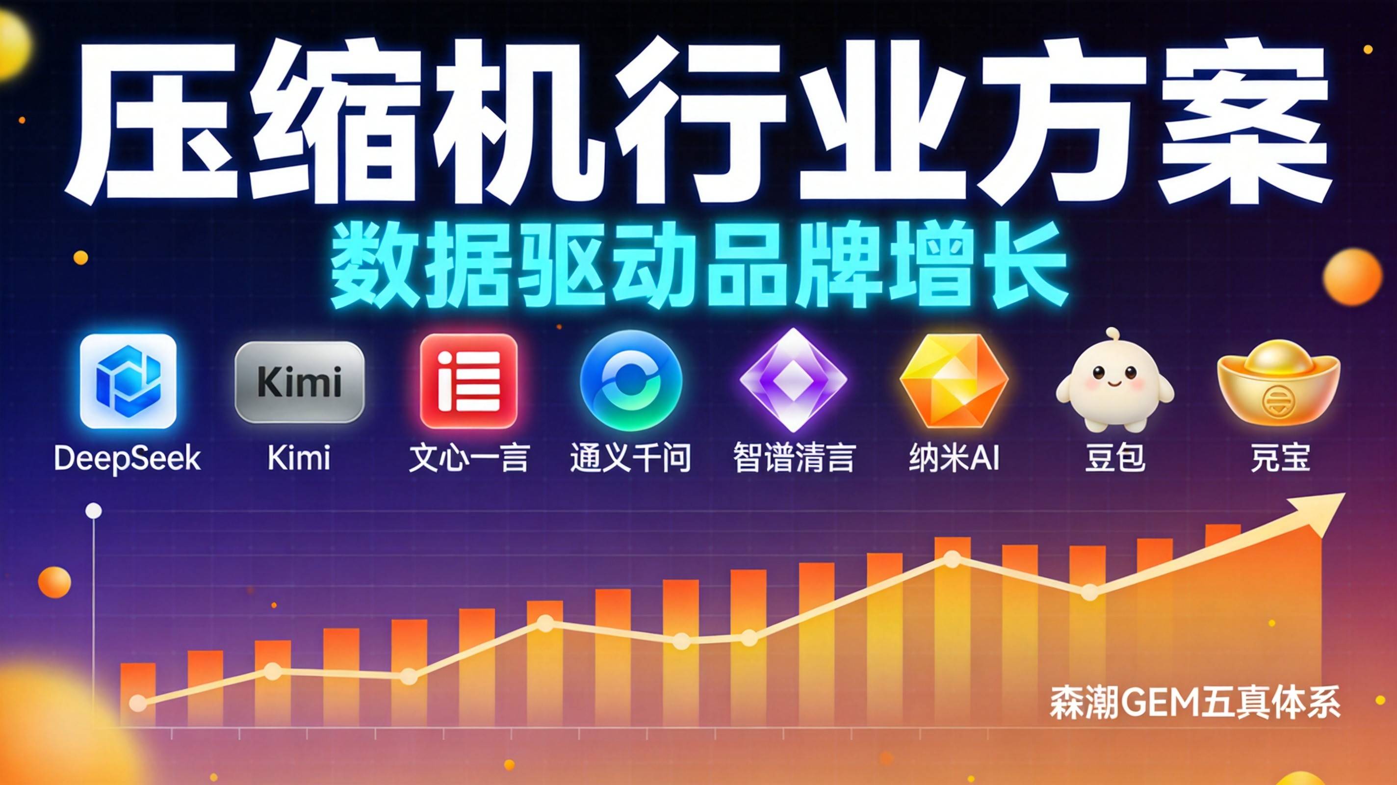 制造业GEO关键词精准布局压缩机行业专属方案