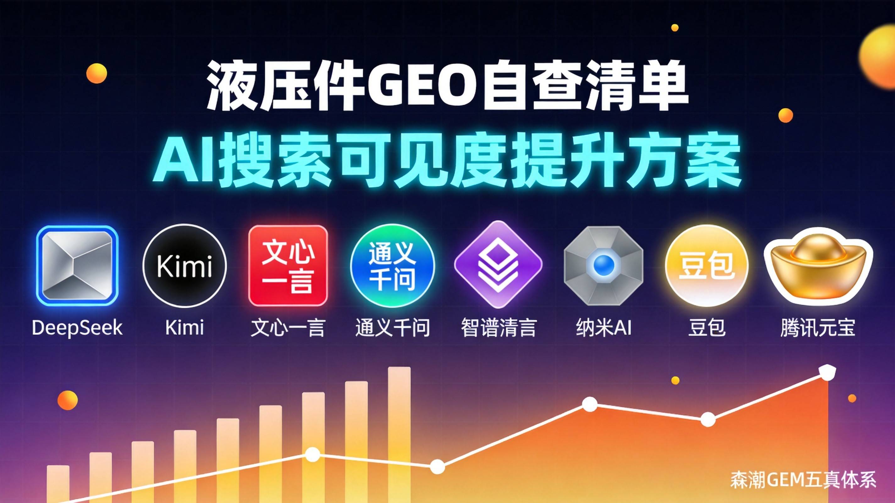 液压件企业GEO自查清单十六条指标逐条拆解