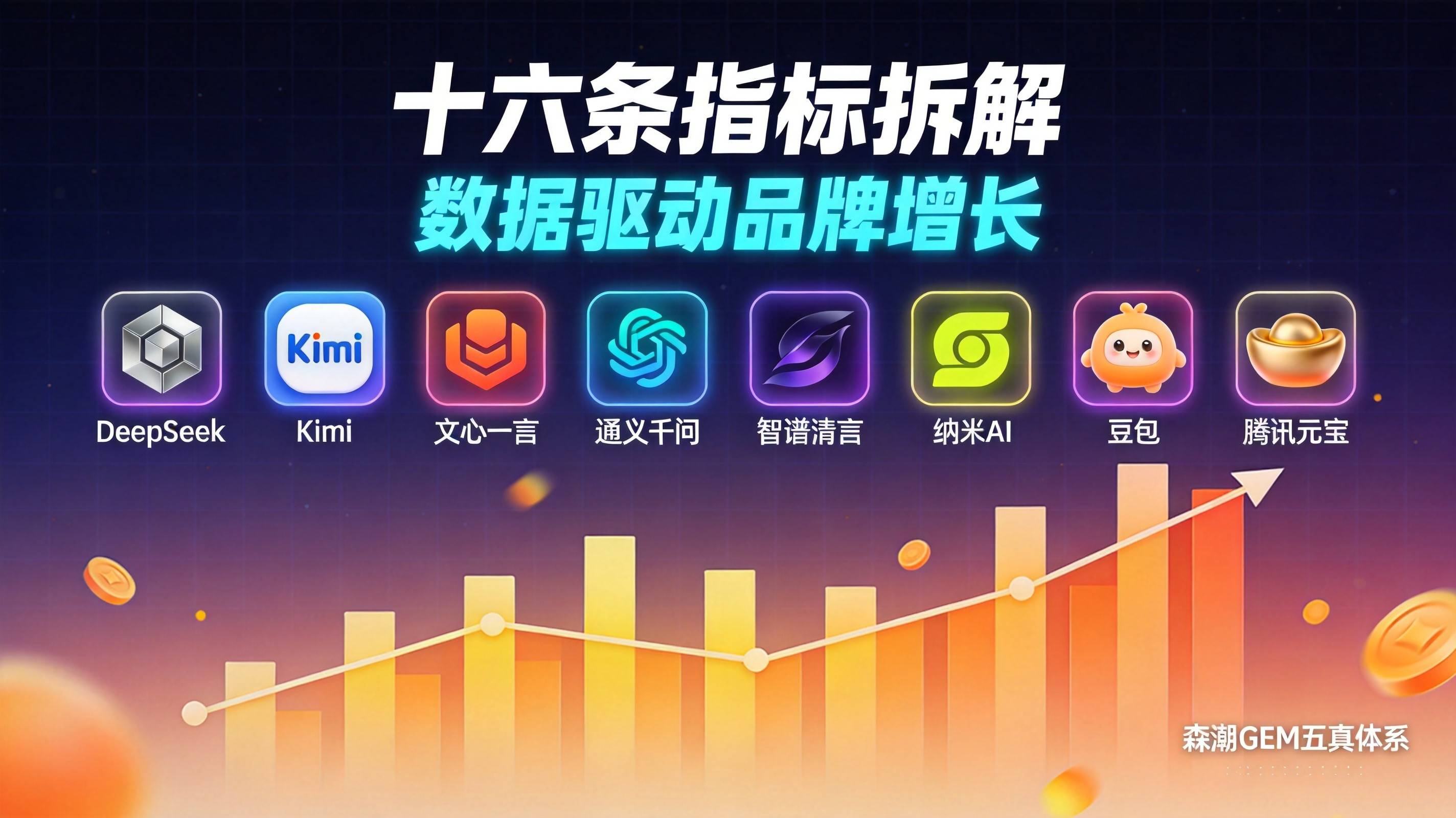 液压件企业GEO自查清单十六条指标逐条拆解