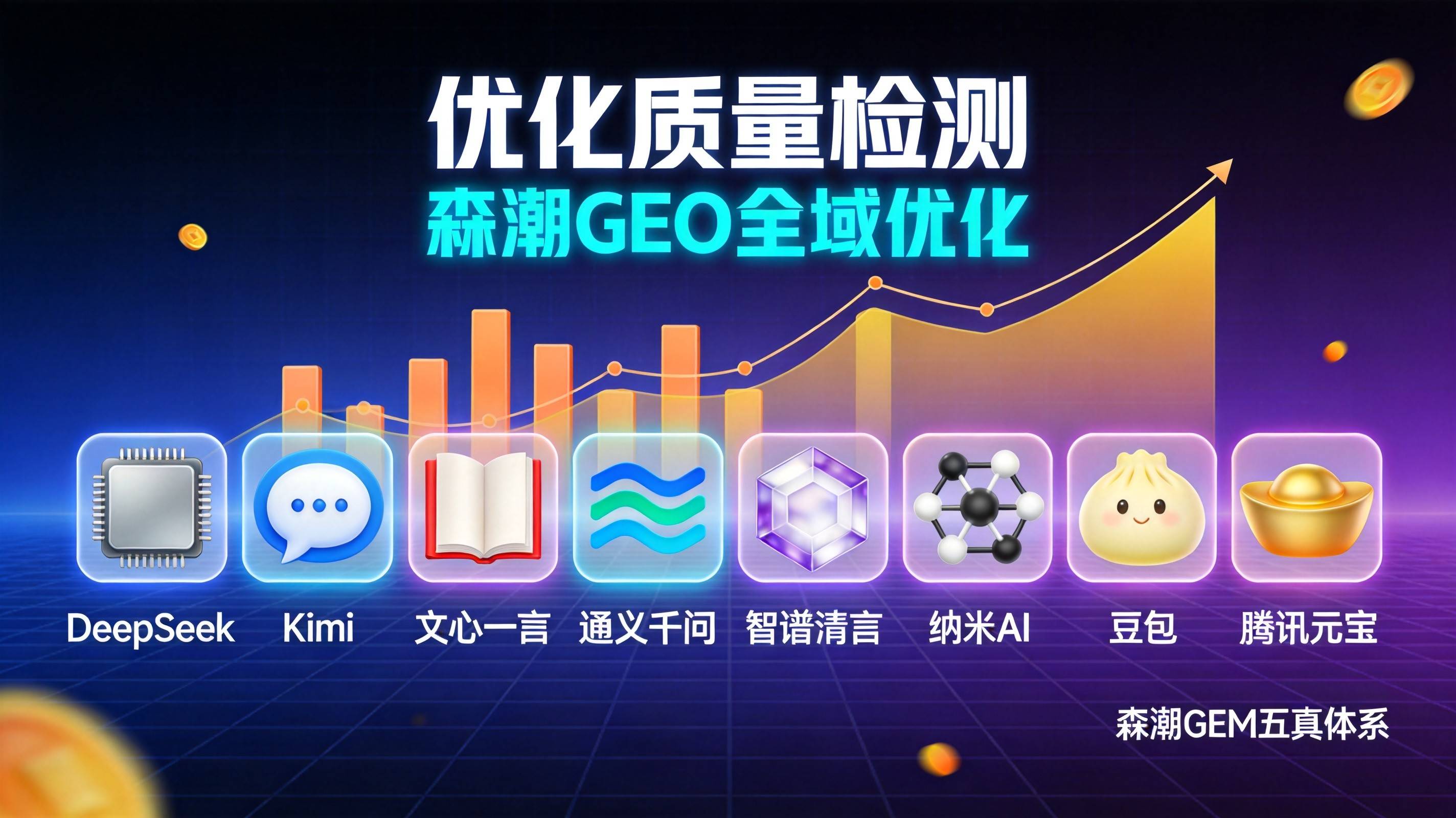 液压件企业GEO自查清单十六条指标逐条拆解