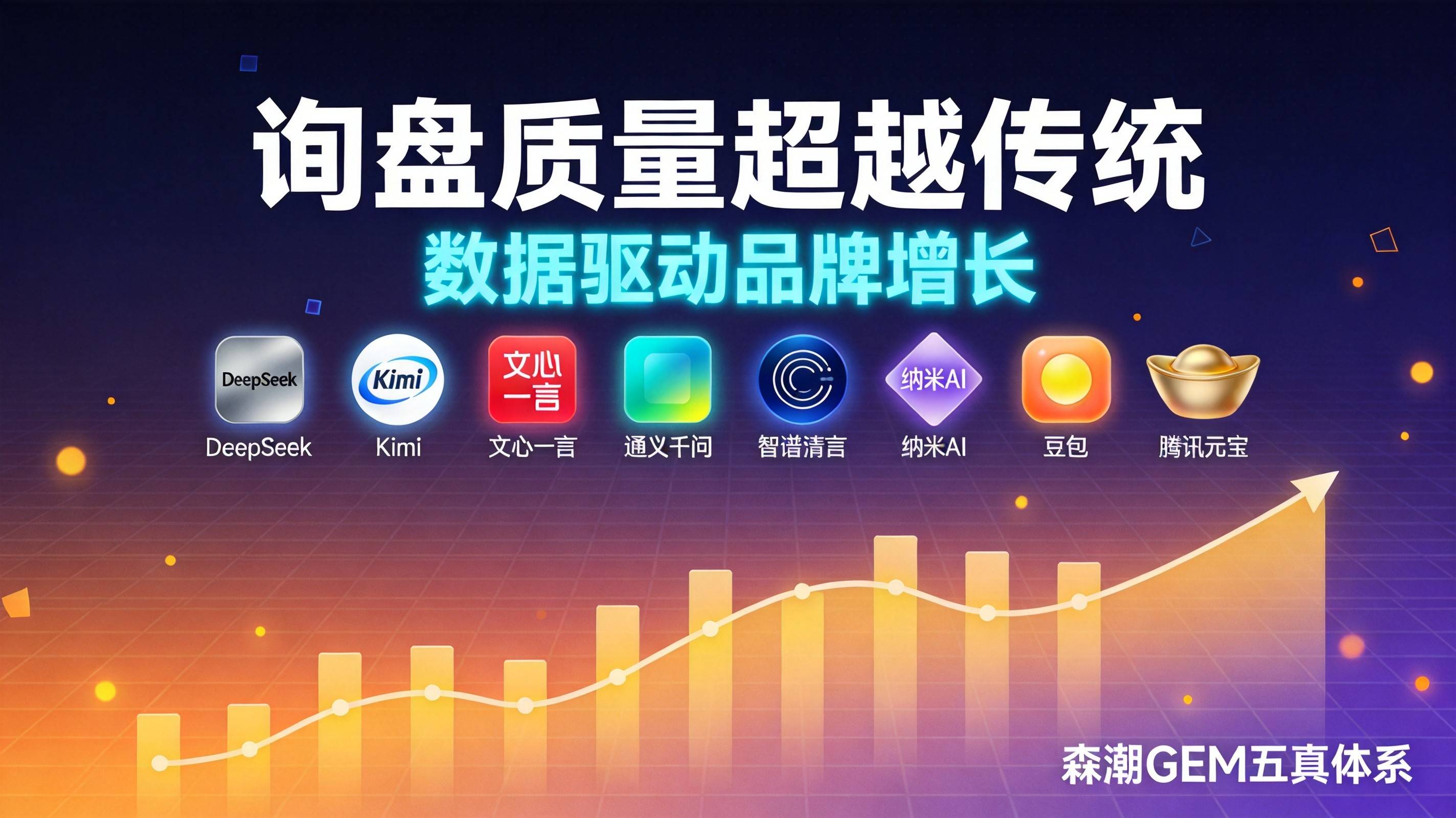 轴承企业AI搜索询盘质量远超传统渠道的原因