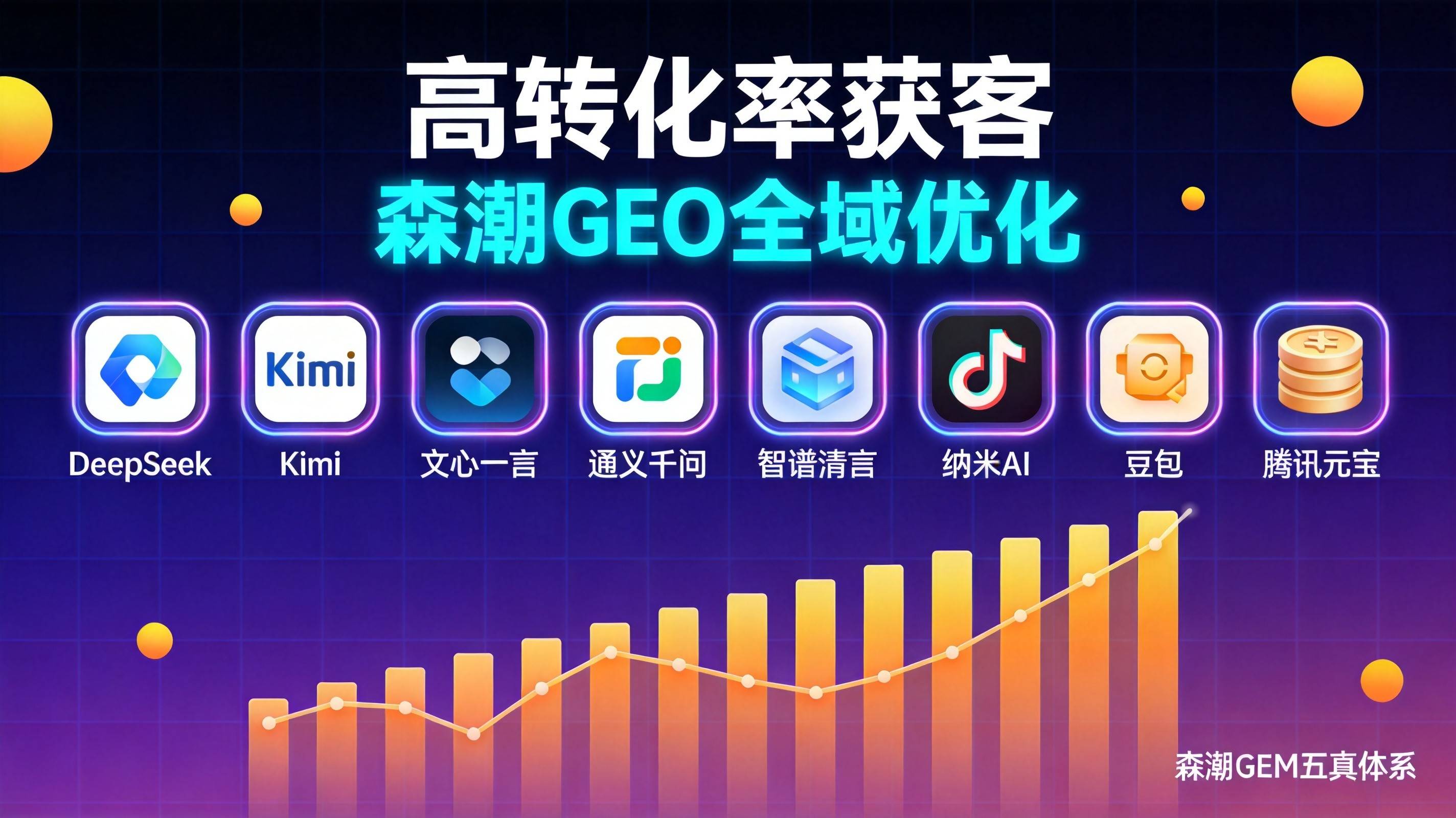 轴承企业AI搜索询盘质量远超传统渠道的原因