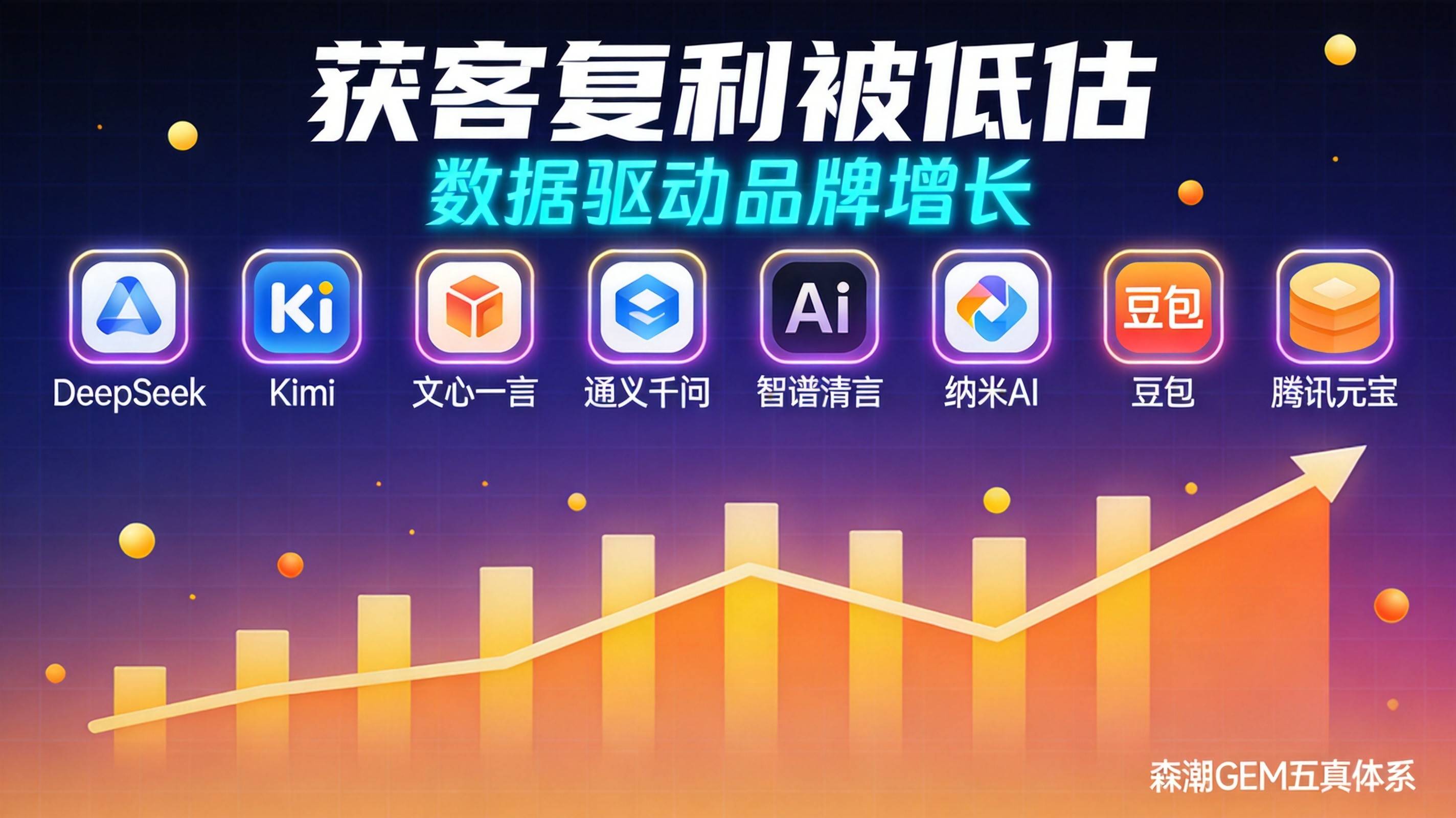 制造业GEO优化齿轮企业获客复利被低估了