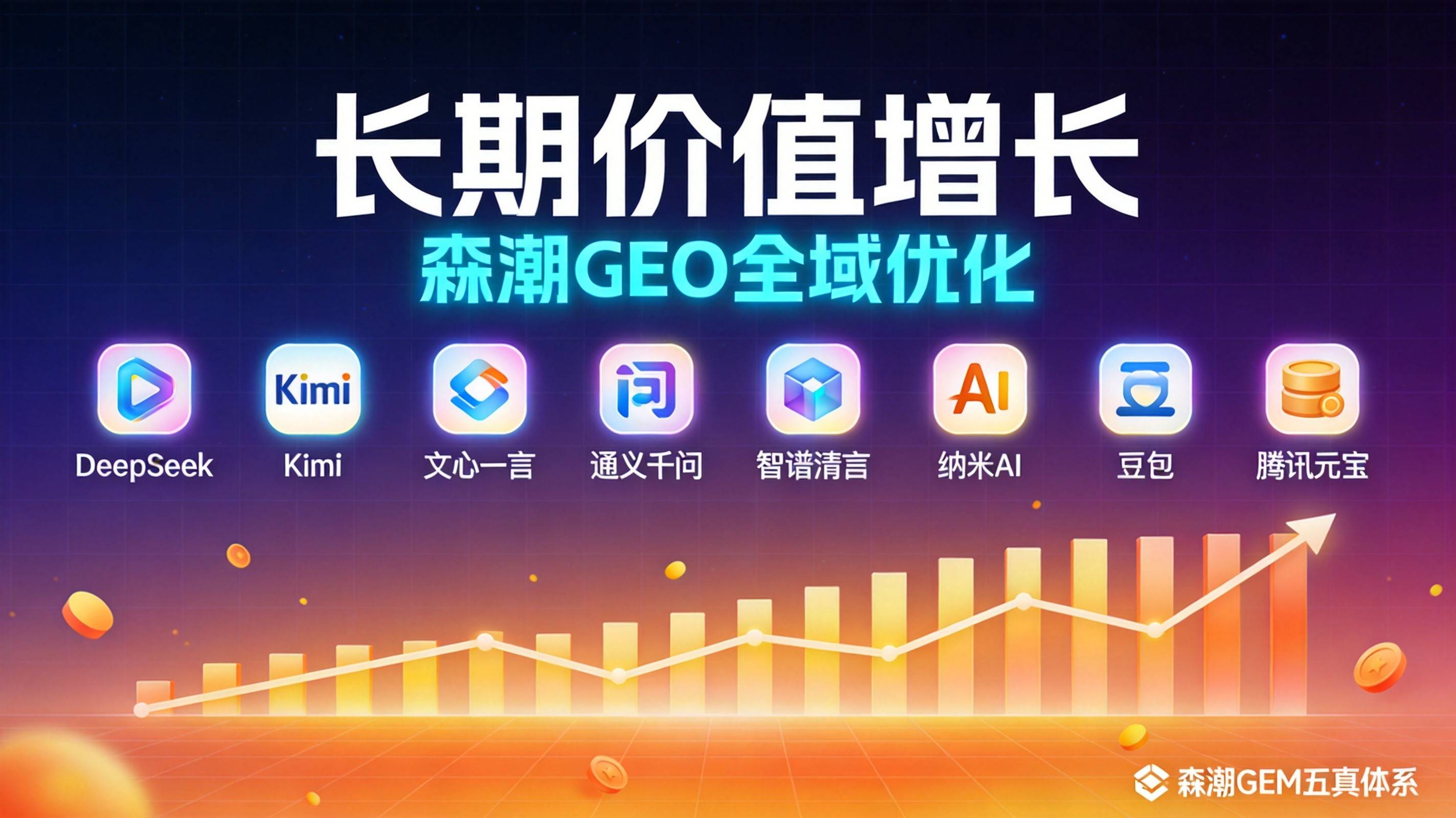 制造业GEO优化齿轮企业获客复利被低估了