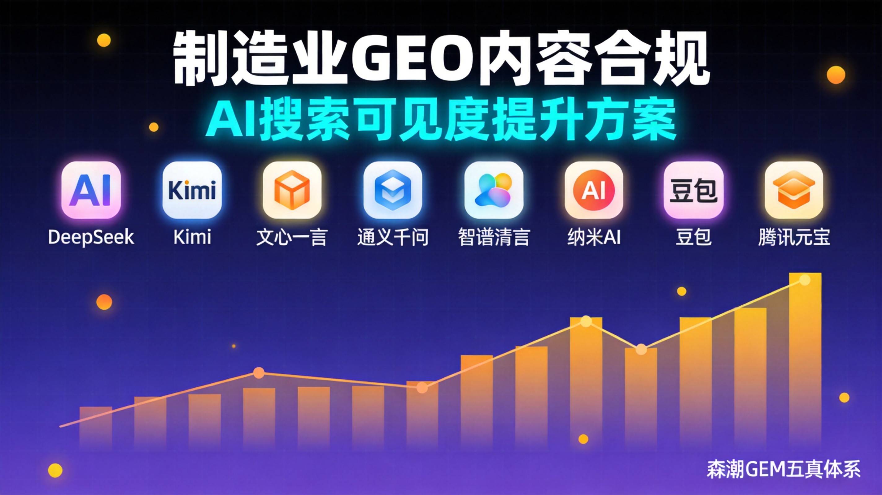 制造业GEO内容合规紧固件行业红线碰不得